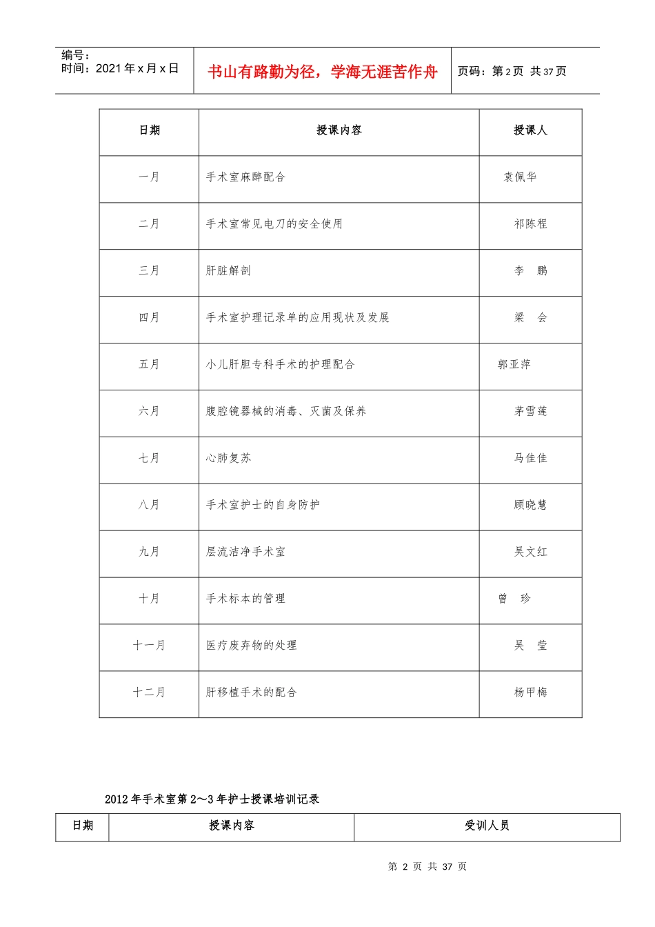 麻醉科各级护士培训_第2页