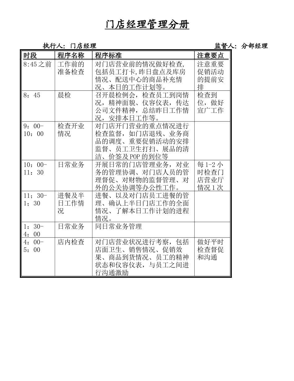 国美电器门店工作标准化综合手册_第3页