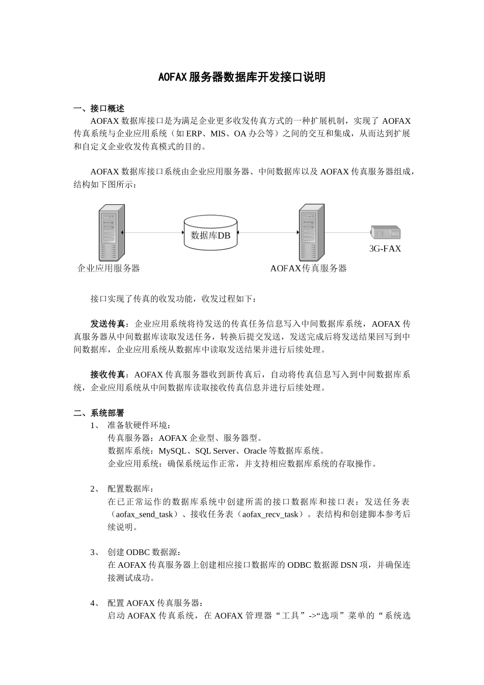 AOFAX服务器数据库开发接口说明_第1页