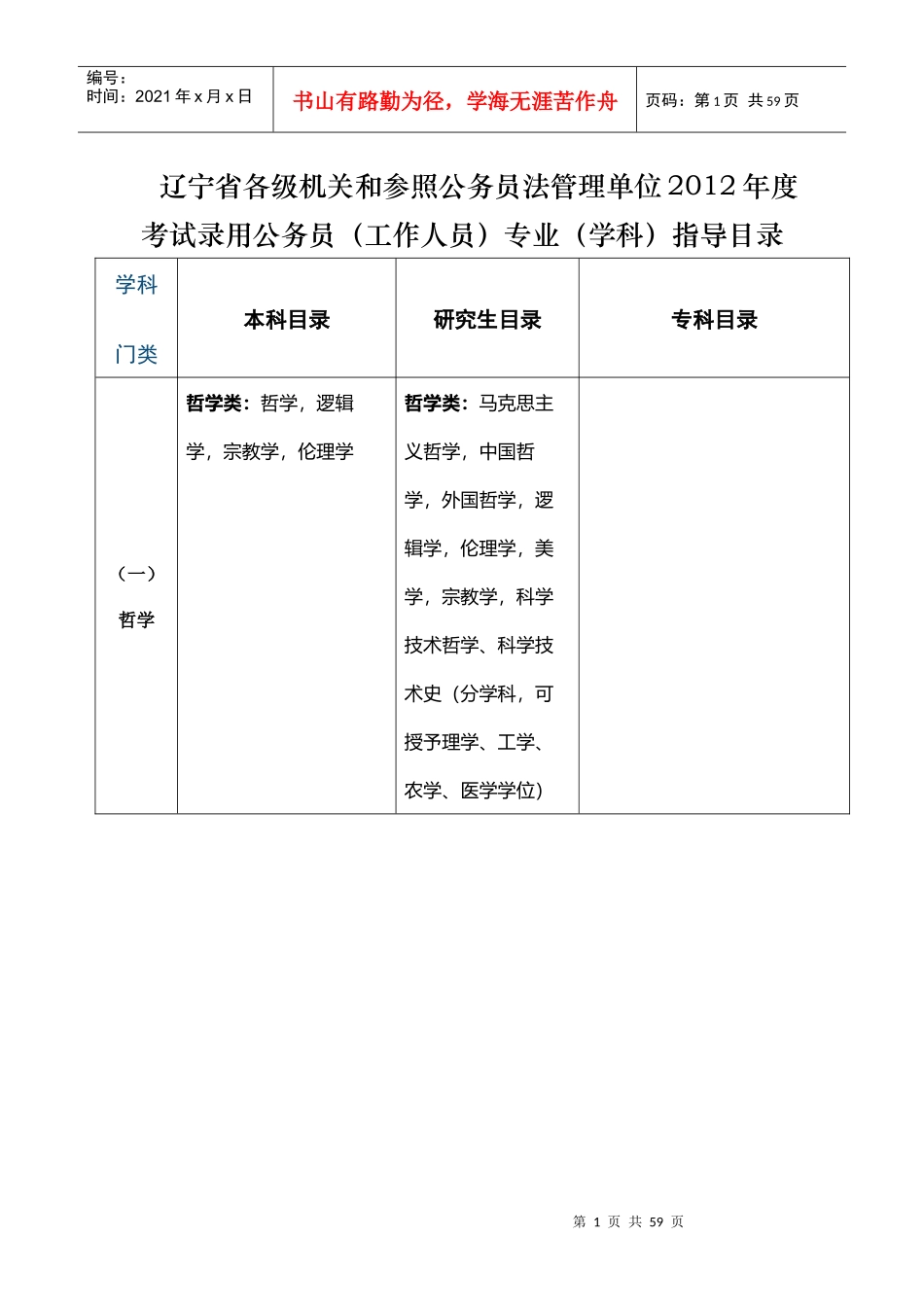 法管理单位XXXX年度考试录用公务员(工作人员)专业(学科)指导目录_第1页