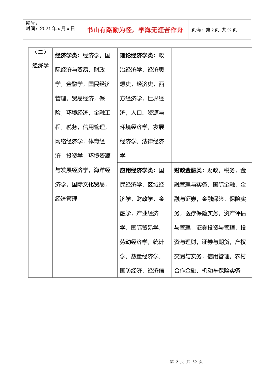 法管理单位XXXX年度考试录用公务员(工作人员)专业(学科)指导目录_第2页