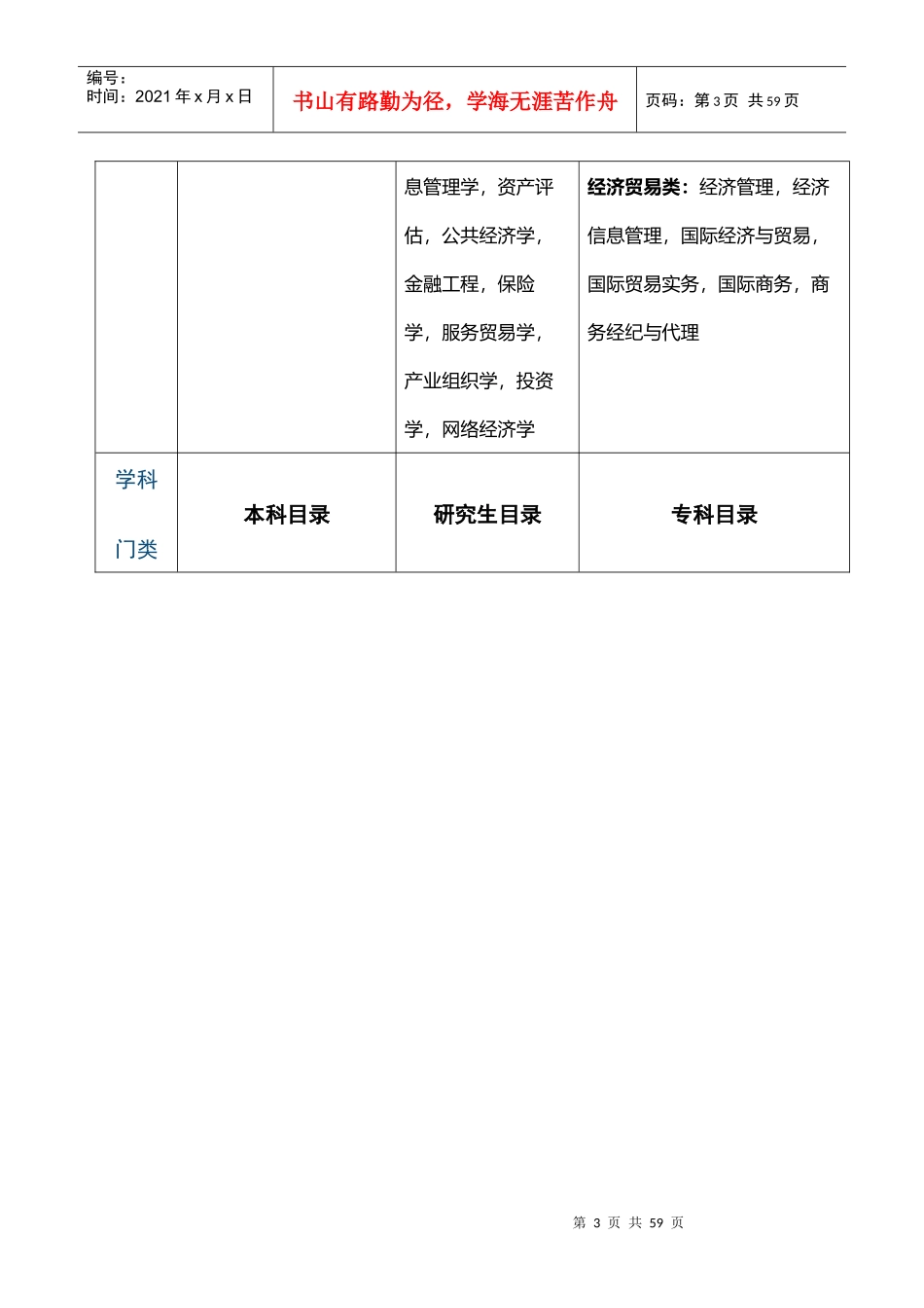 法管理单位XXXX年度考试录用公务员(工作人员)专业(学科)指导目录_第3页