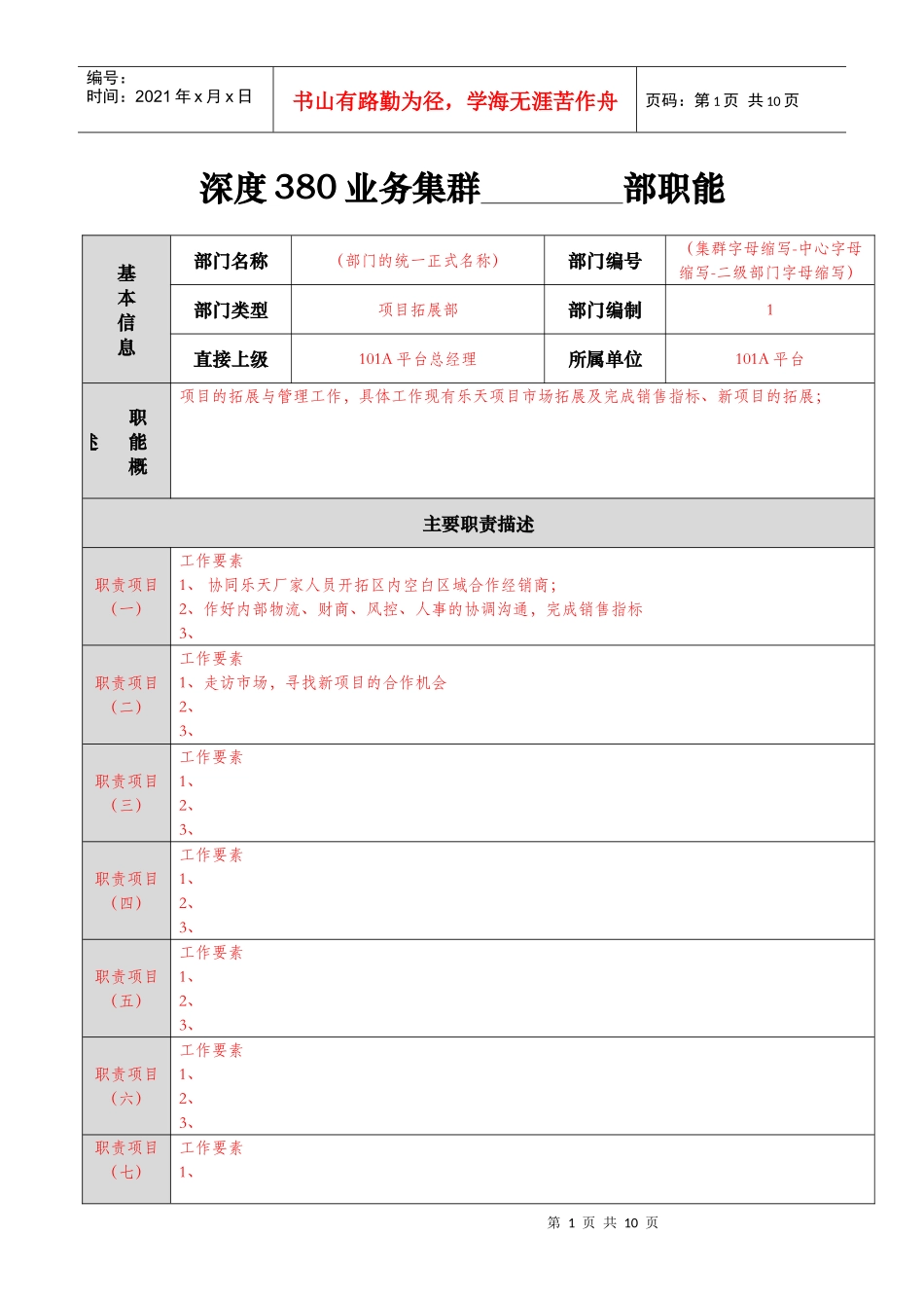 职能部门职责说明书模板_第1页