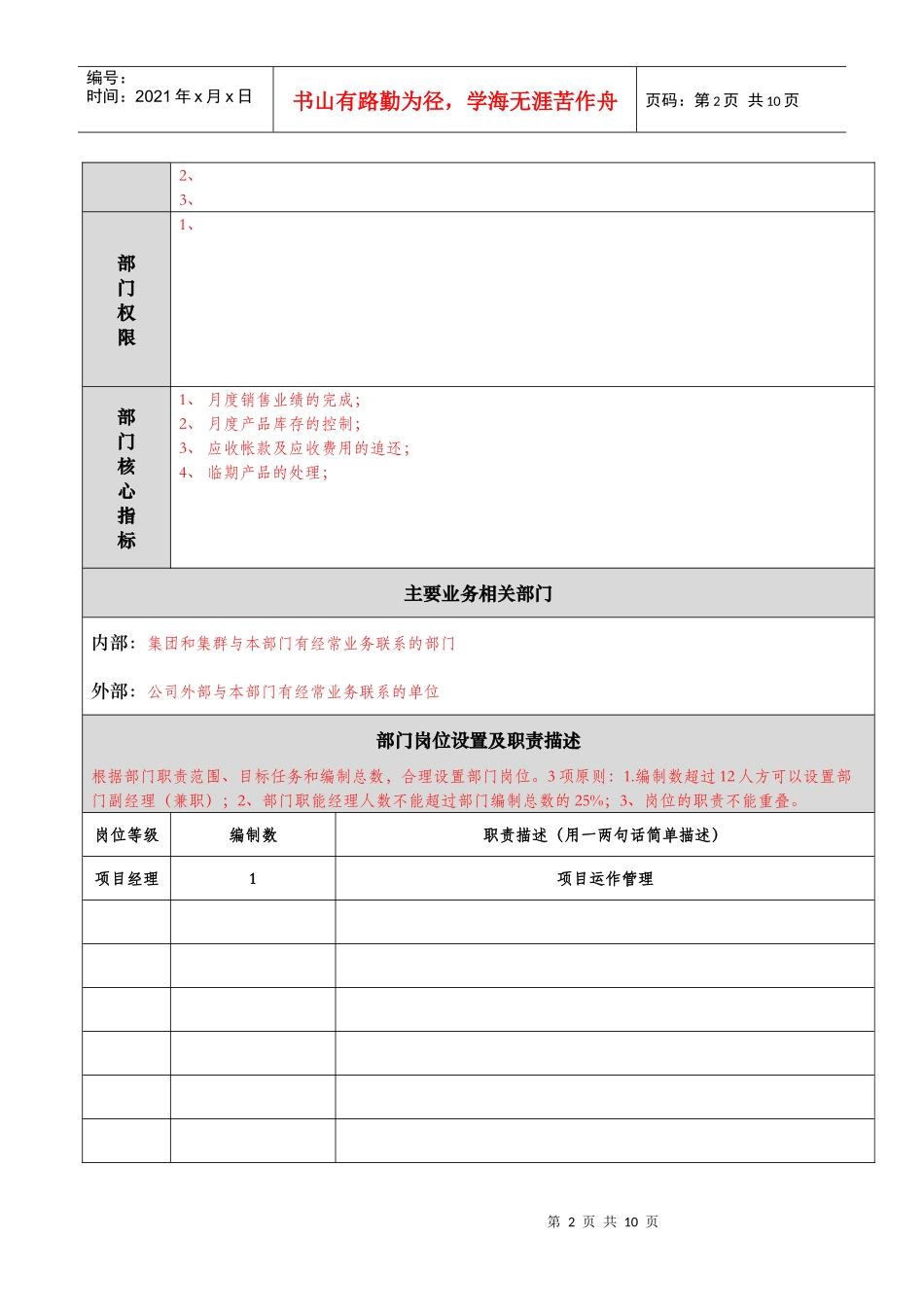 职能部门职责说明书模板_第2页