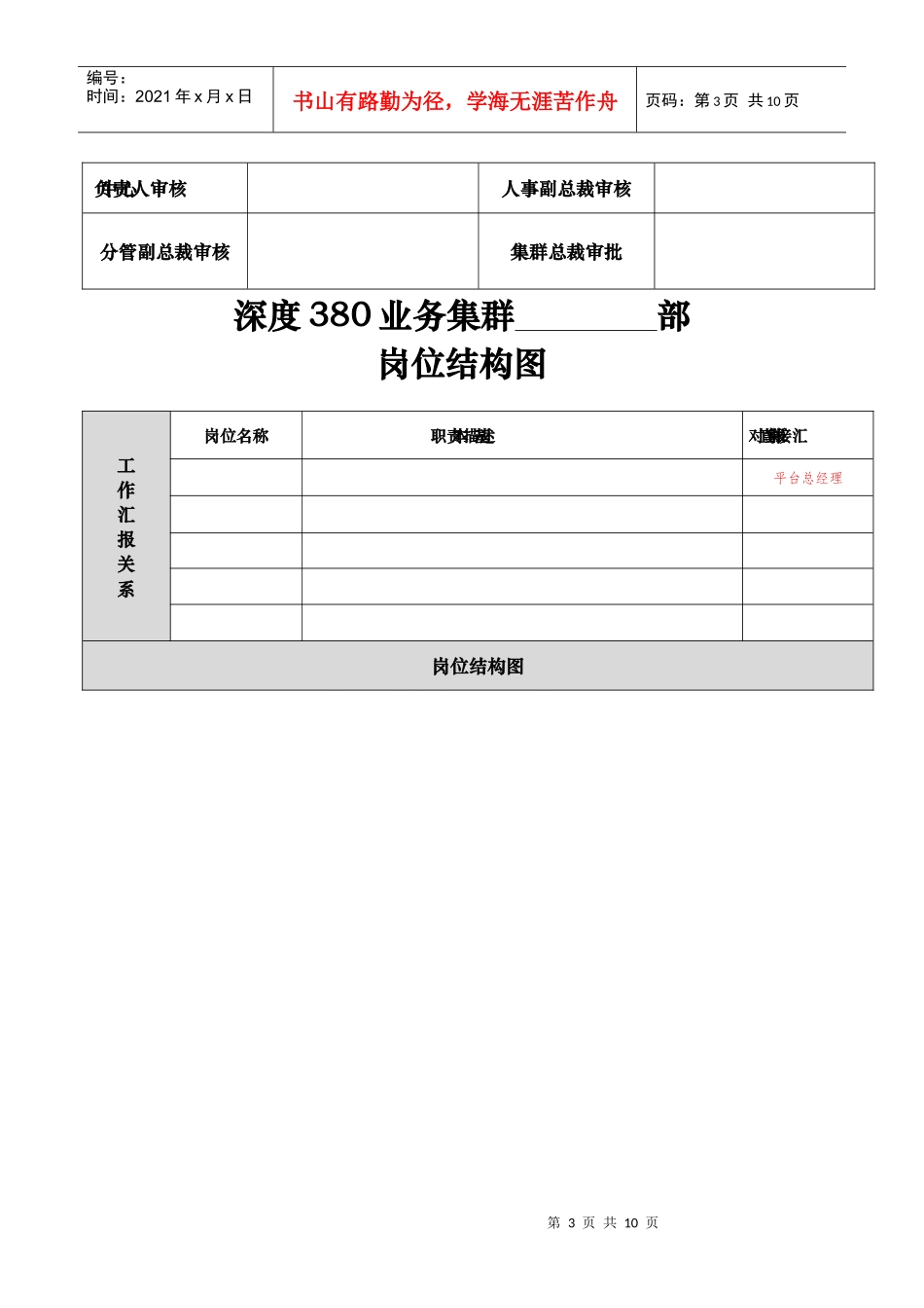 职能部门职责说明书模板_第3页