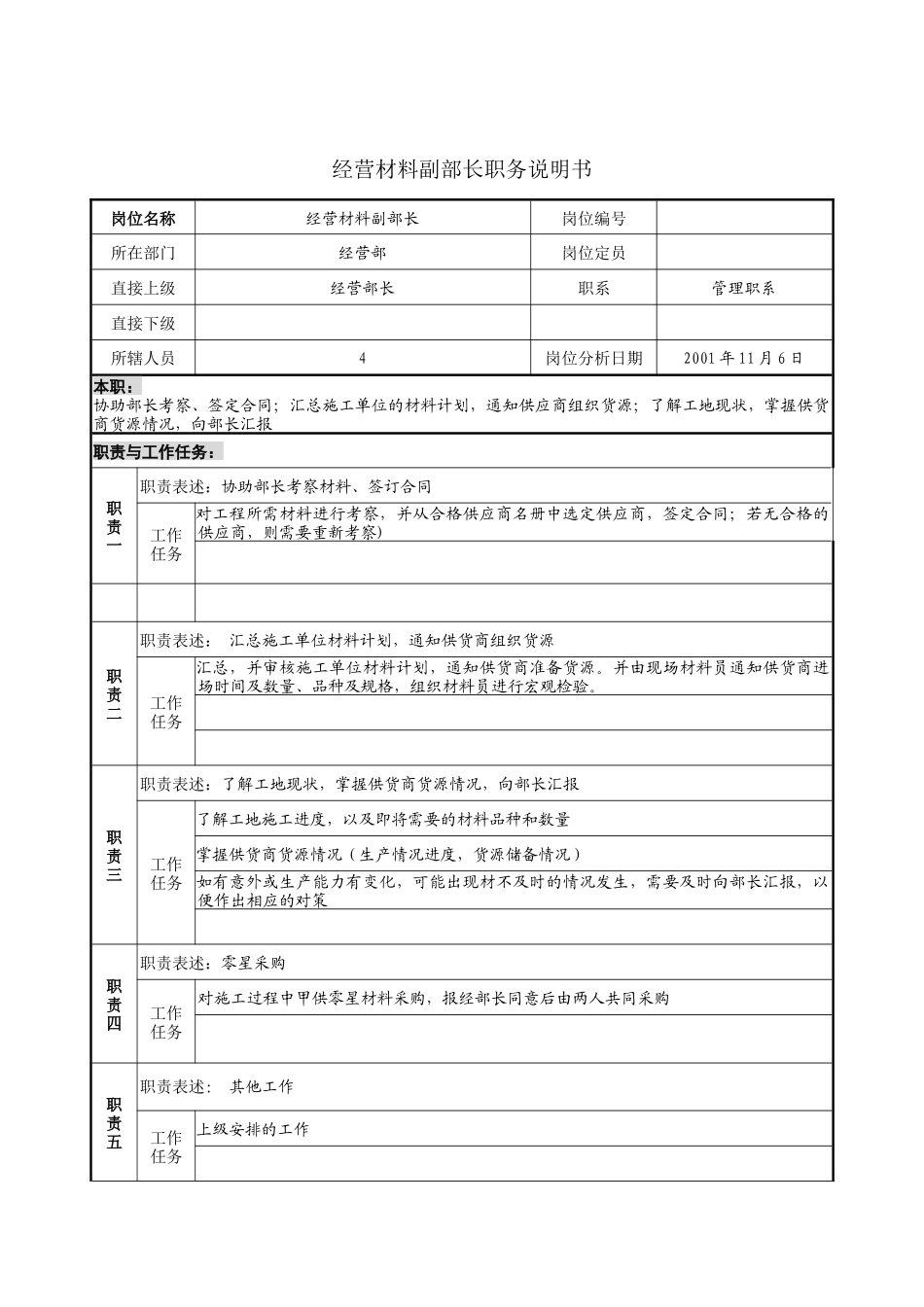 经营材料副部长职务说明书_第1页