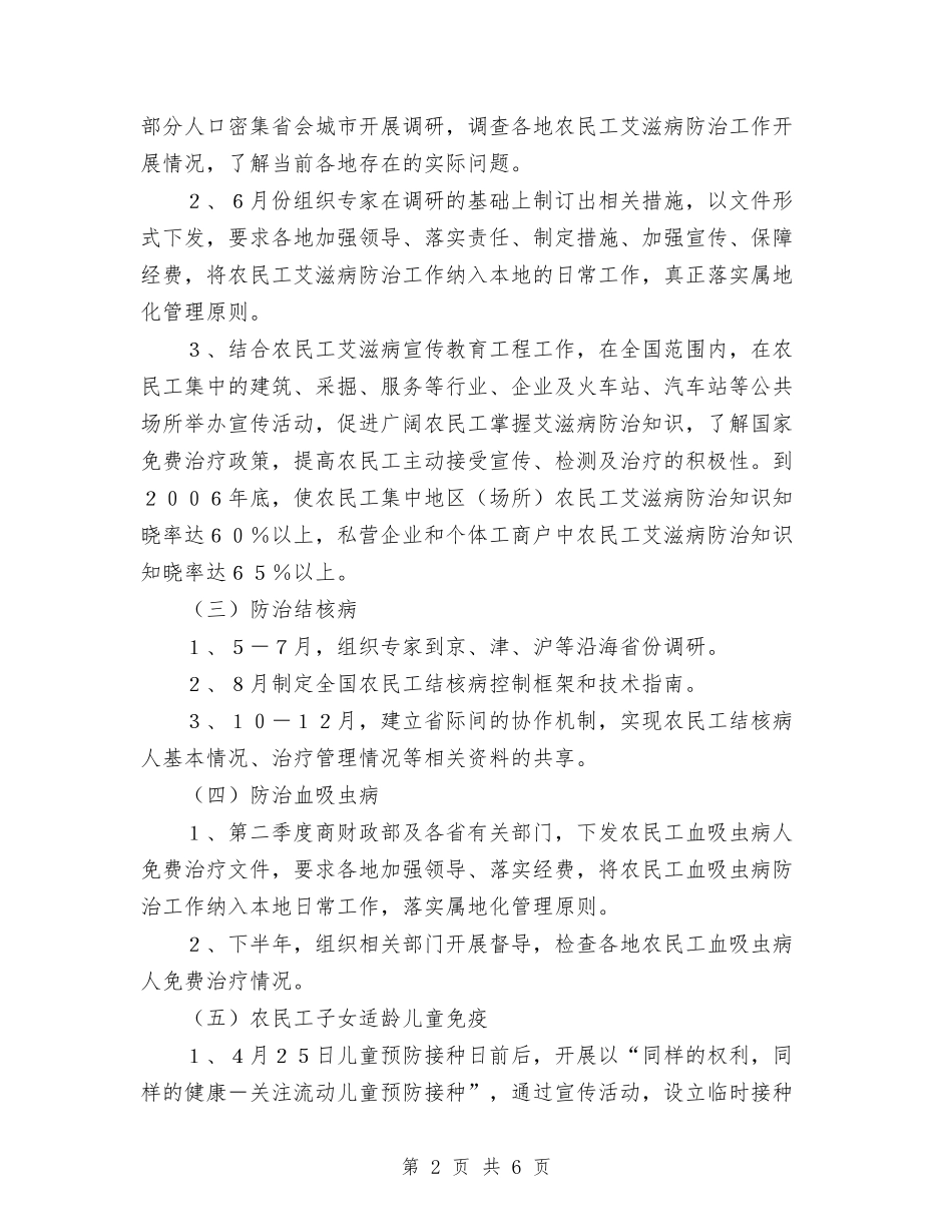2024年农民工工作计划与2024年农组示范村创建计划汇编_第2页