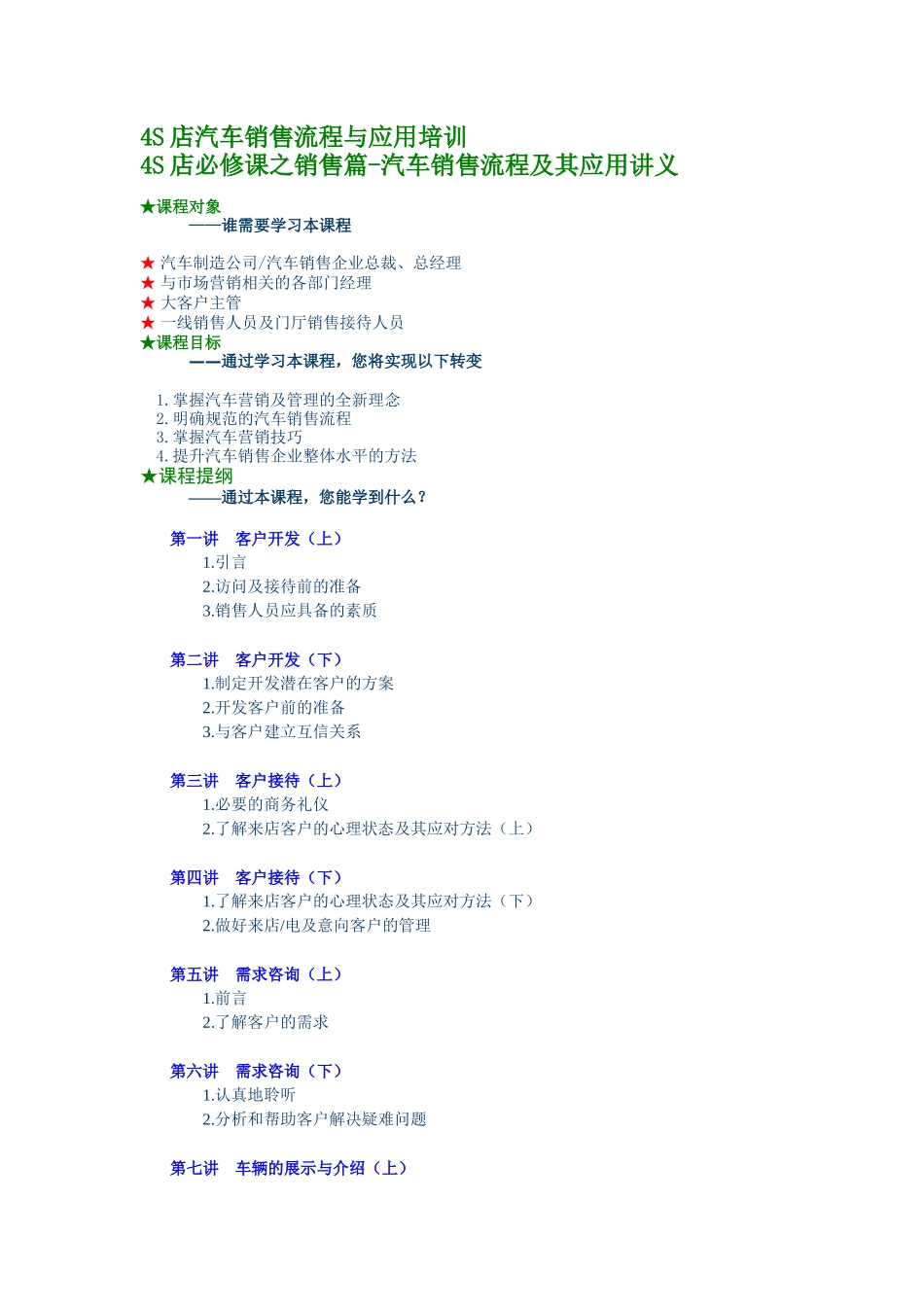 S店汽车销售流程与应用培训_第1页