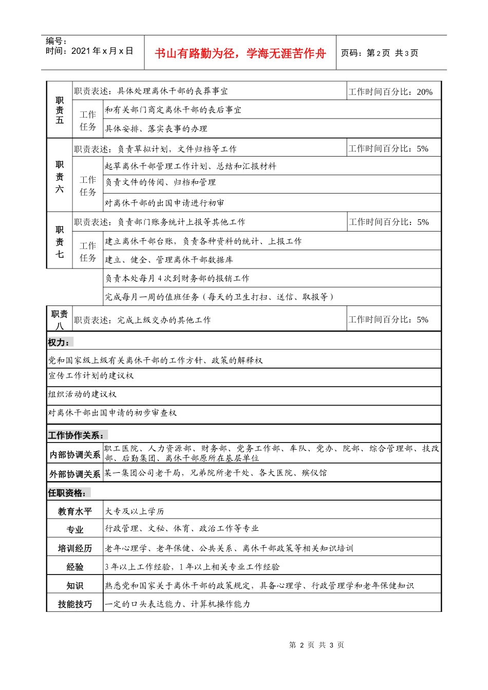 某材料研究院离休管理专责职务说明书._第2页