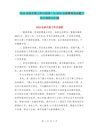 2024仓库月度工作计划表1与2024仓库管理员后勤工作计划范文汇编