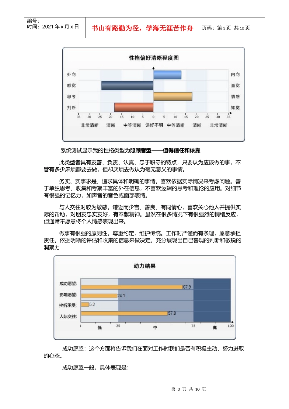 我的职业规划书_第3页