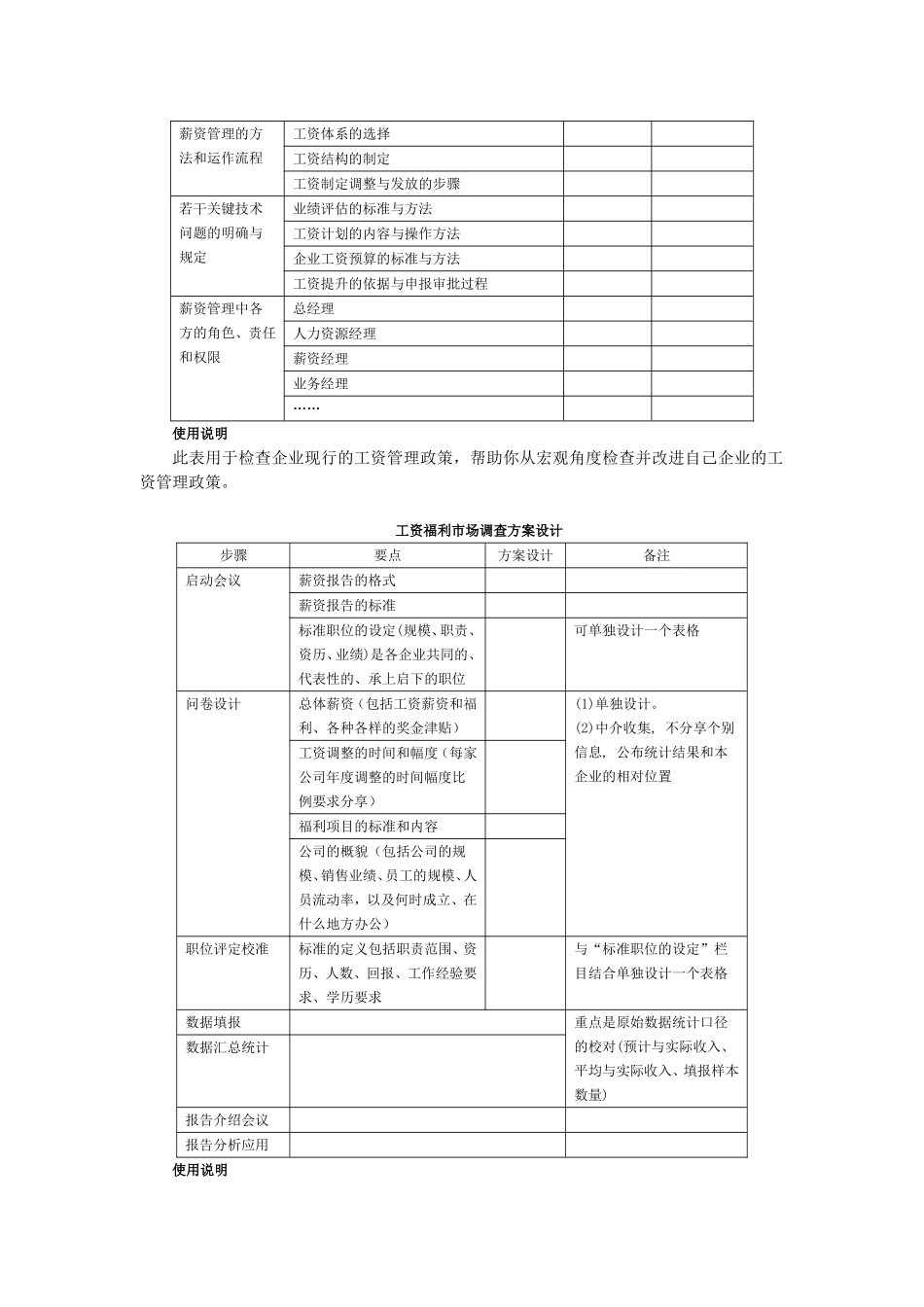 现代企业薪资福利设计与操作工具表单_第3页