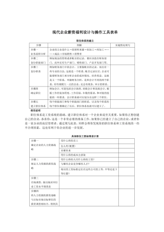 现代企业薪资福利设计与操作工具表单