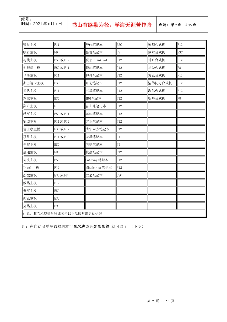 电脑重装系统培训教程_第2页