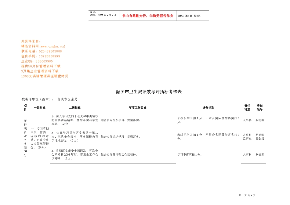 韶关市卫生局绩效考评表_第1页