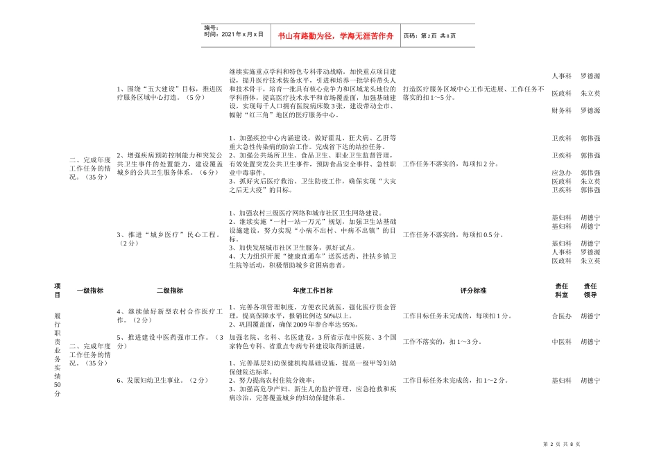 韶关市卫生局绩效考评表_第2页