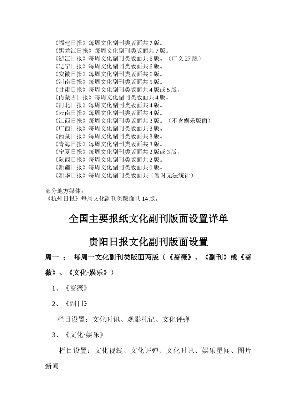 全国主要报纸和各省报纸及贵阳同城媒体文化副刊最新版面栏目设置情况_第2页