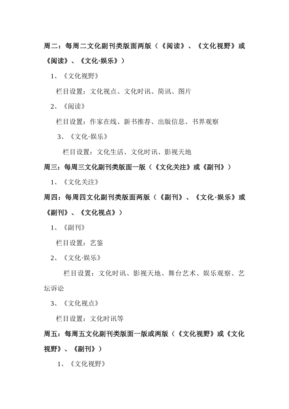 全国主要报纸和各省报纸及贵阳同城媒体文化副刊最新版面栏目设置情况_第3页