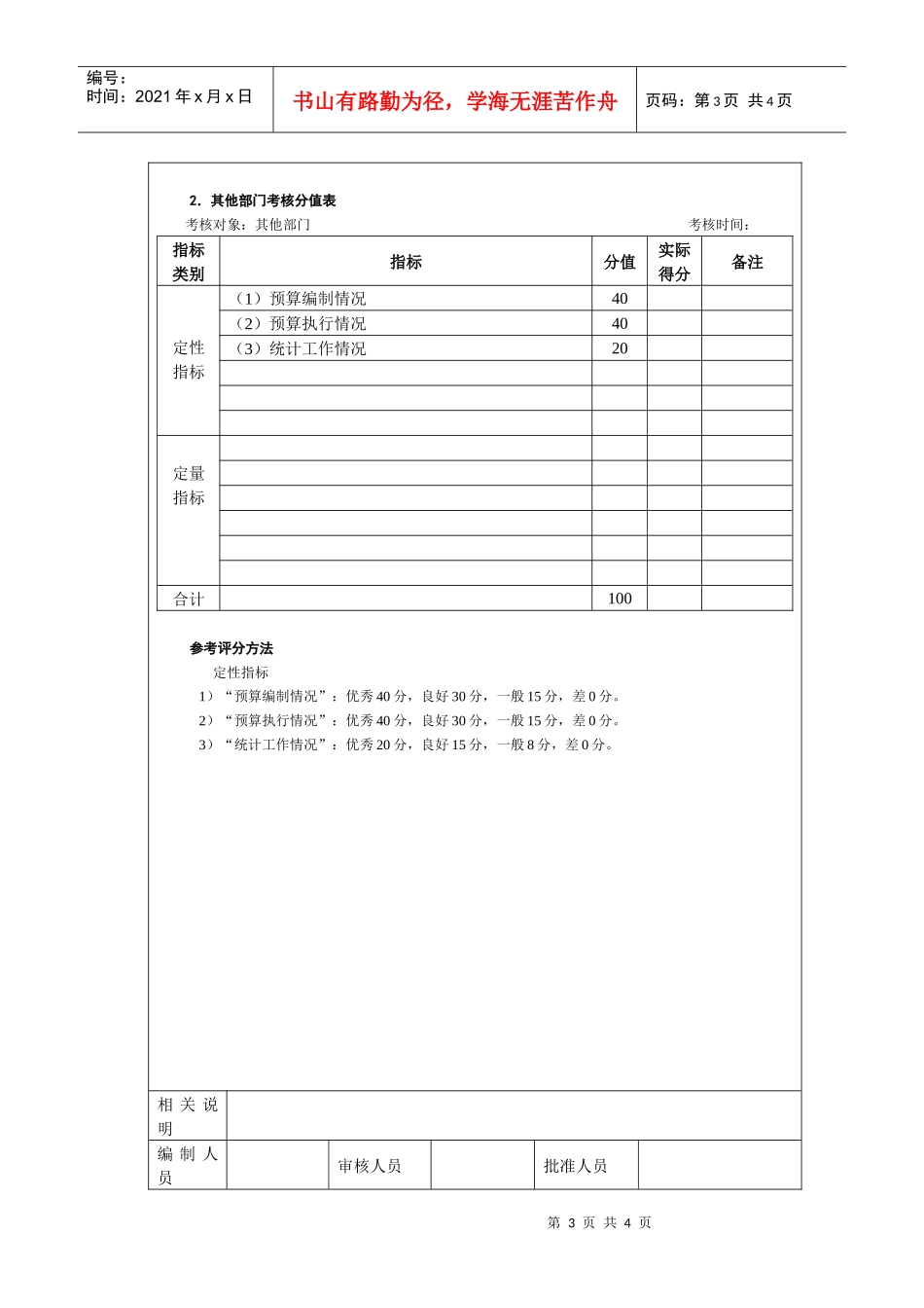 效益规划管理考核考核方法_第3页