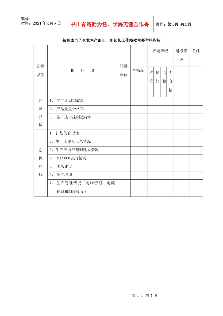 积成电子企业生产部正副部长员工工作绩效主要考核指标_第1页
