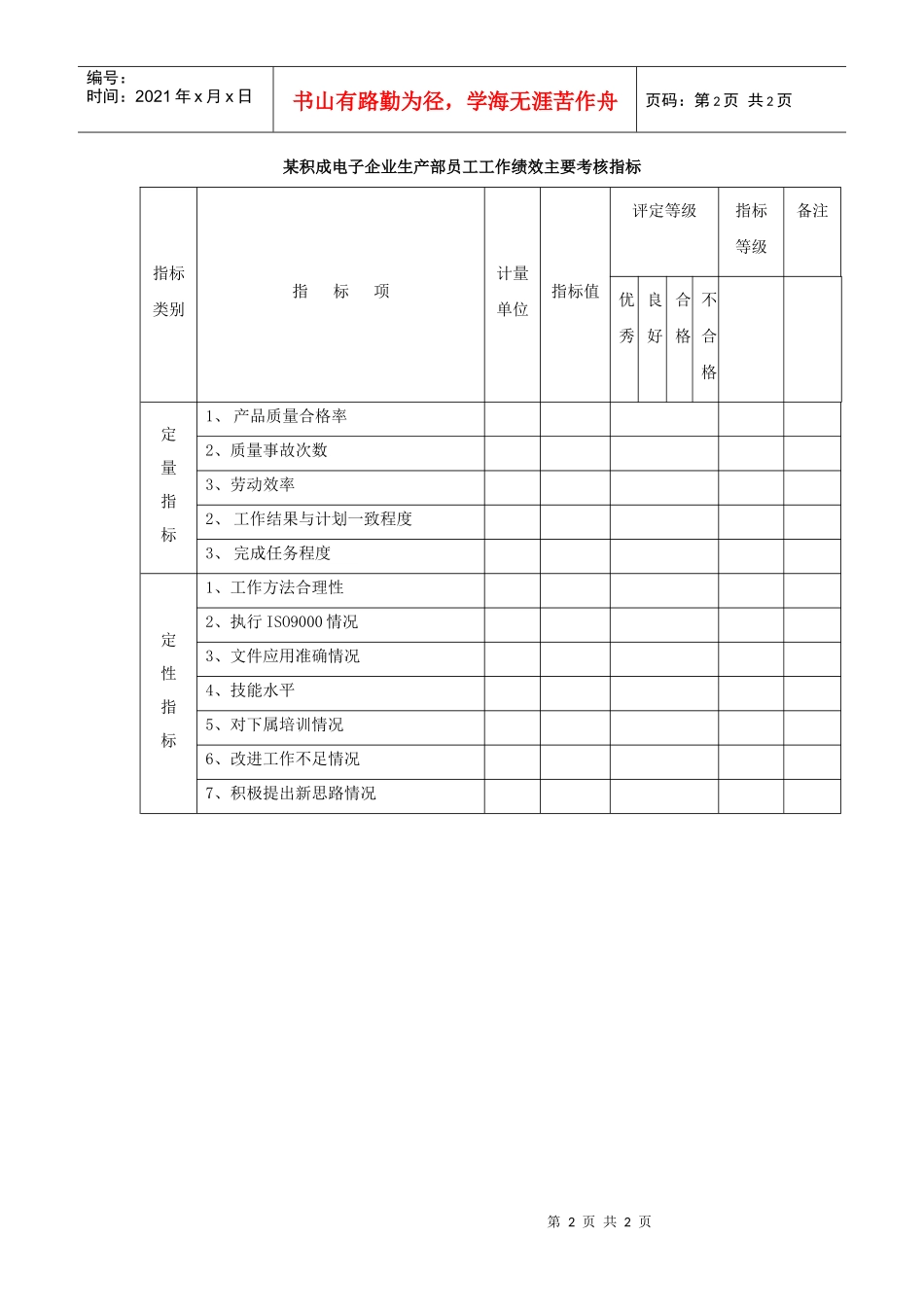 积成电子企业生产部正副部长员工工作绩效主要考核指标_第2页