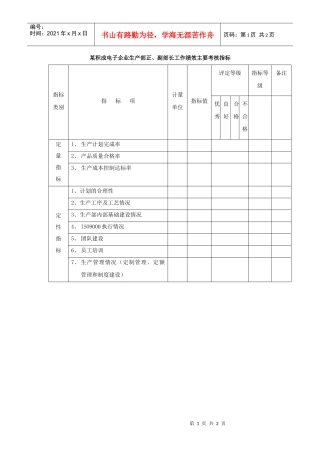 积成电子企业生产部正副部长员工工作绩效主要考核指标