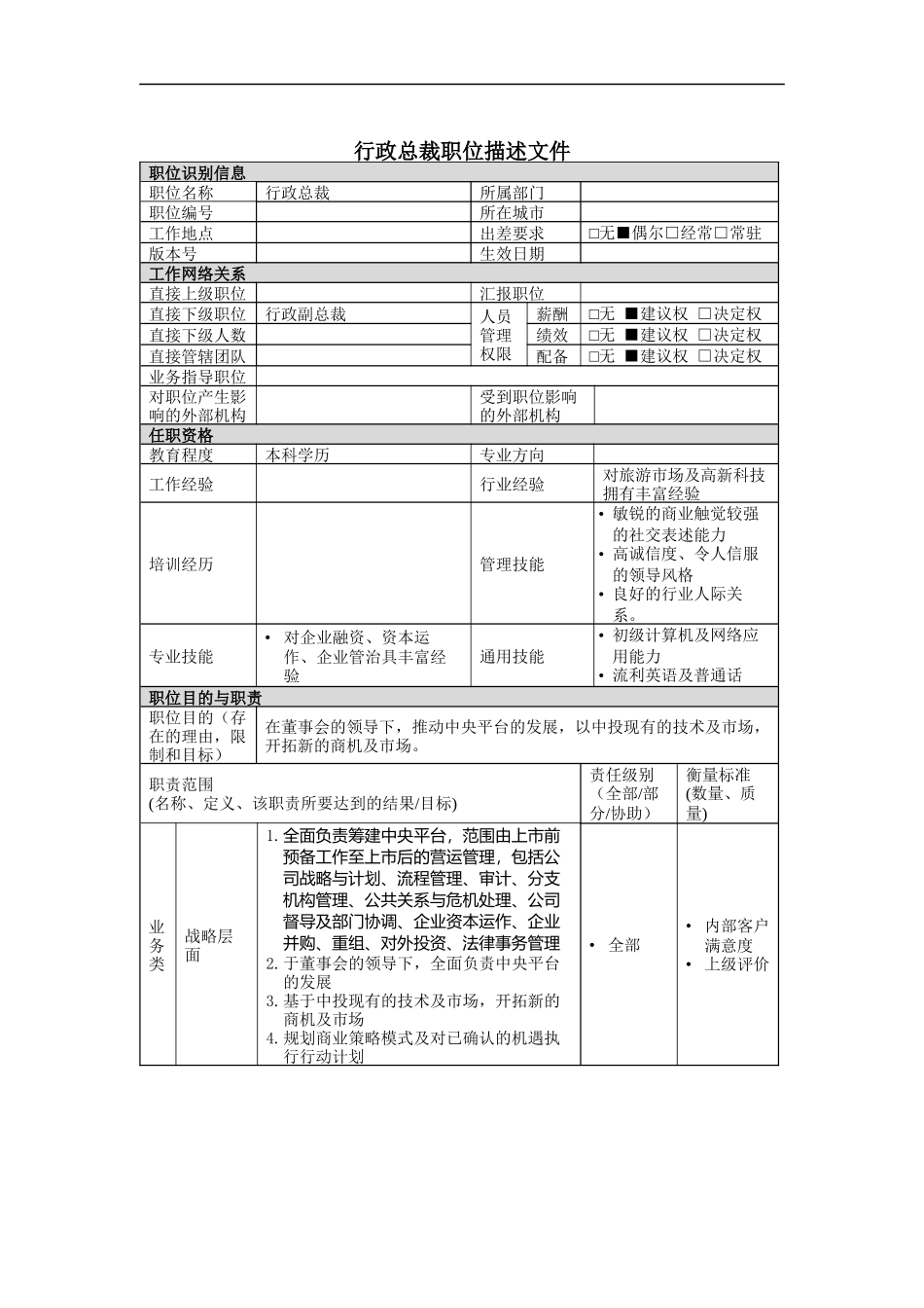 行政总裁岗位说明书_第1页