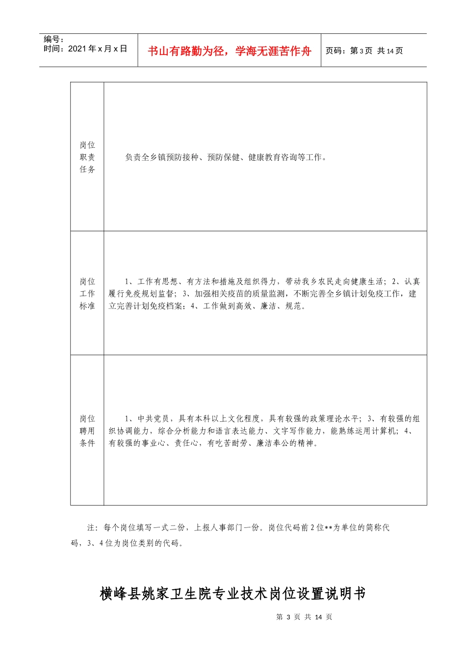 某卫生院管理岗位设置说明书_第3页