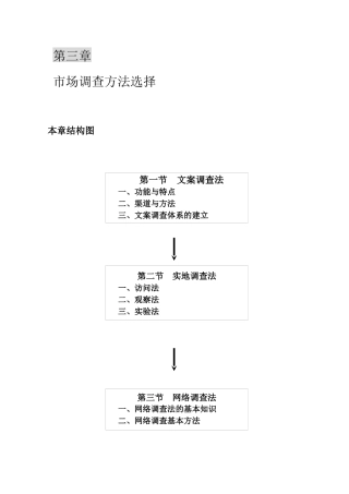 市场调查方法选择