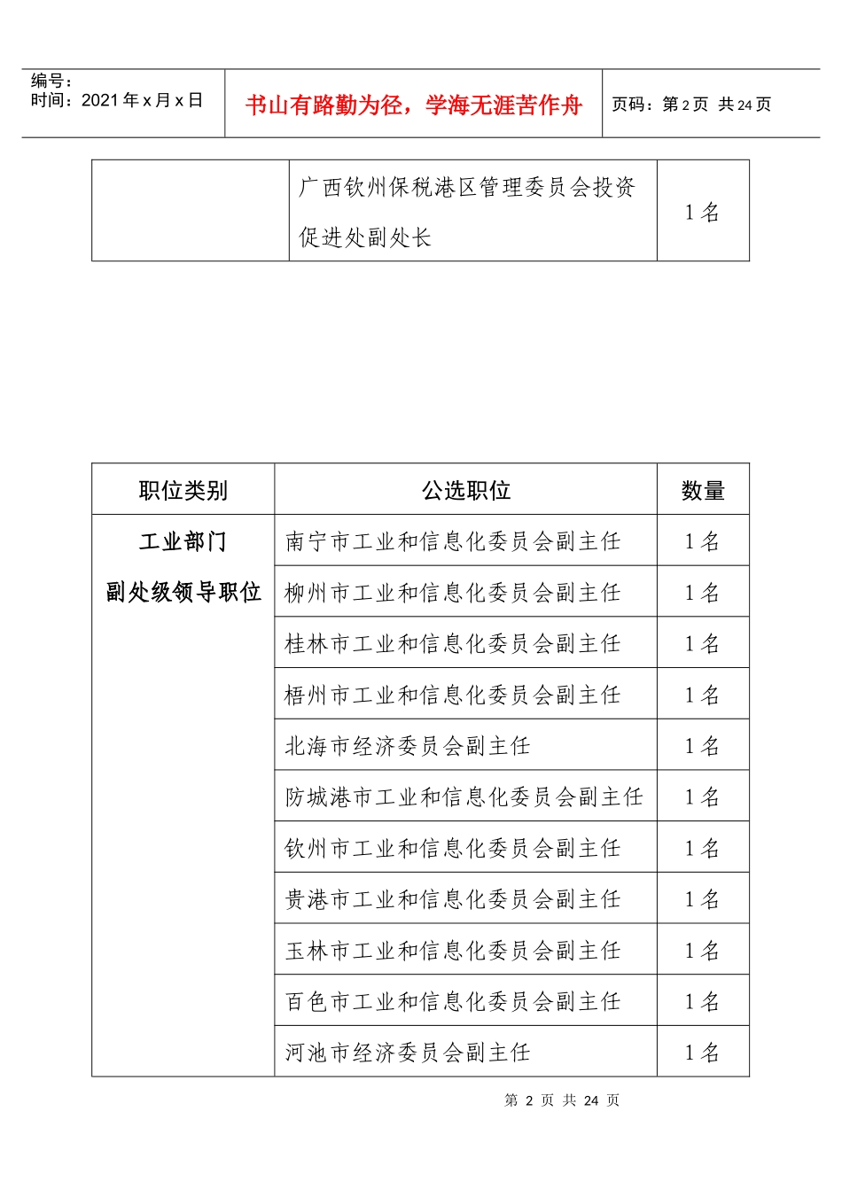 职位781630150_第2页