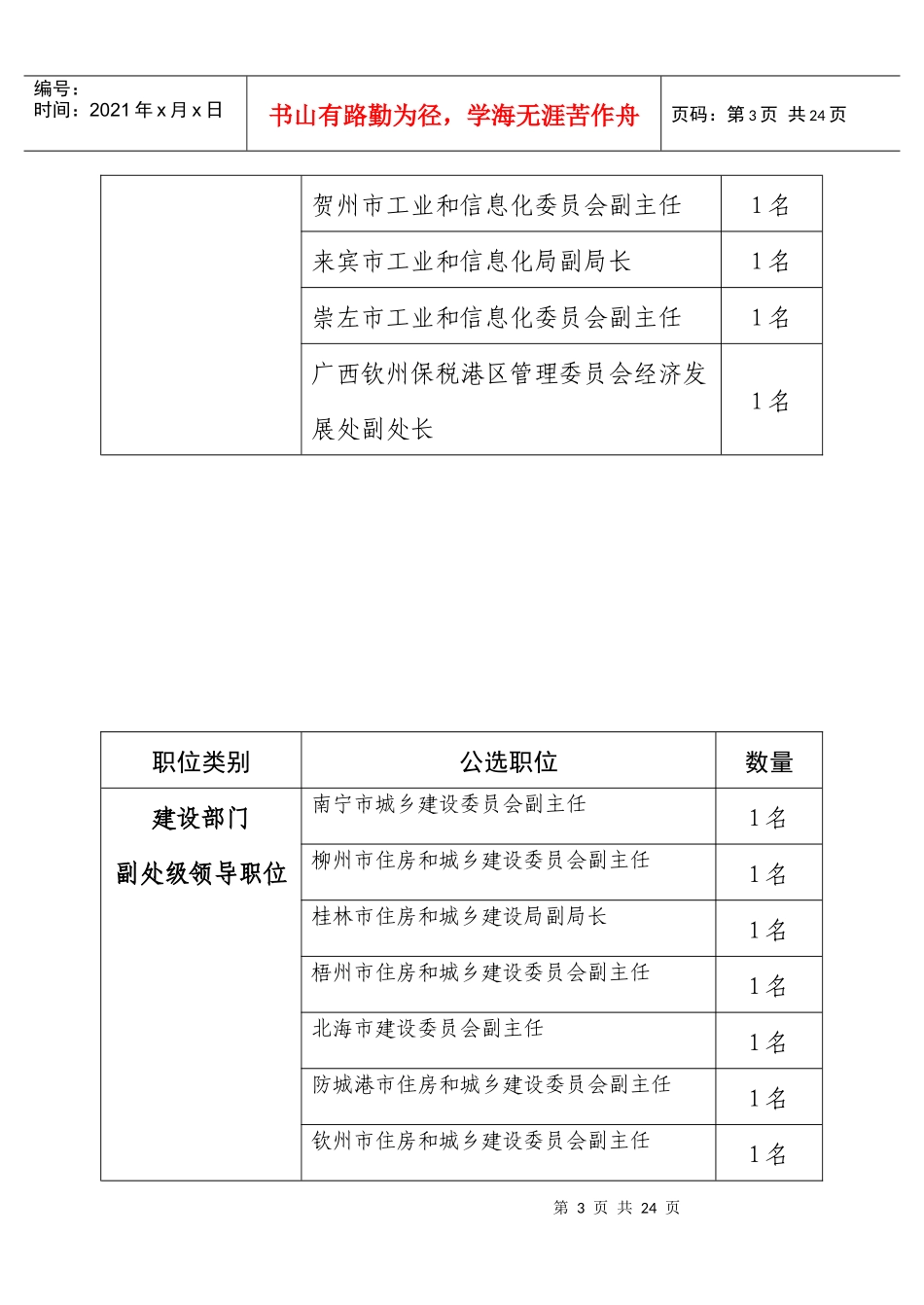 职位781630150_第3页