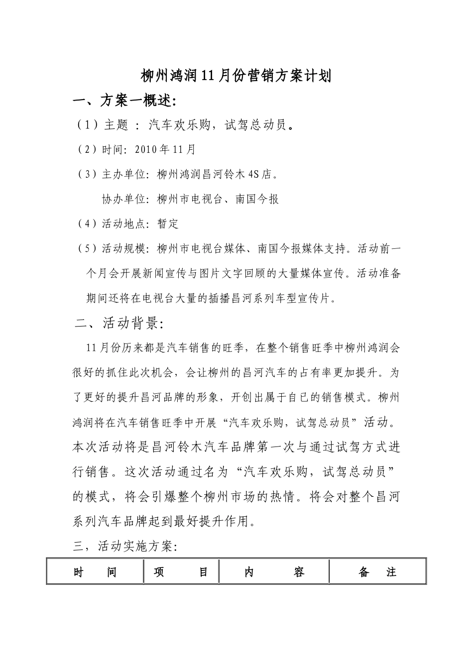 XXXX年柳州鸿润汽车4S店月份活动计划_第1页