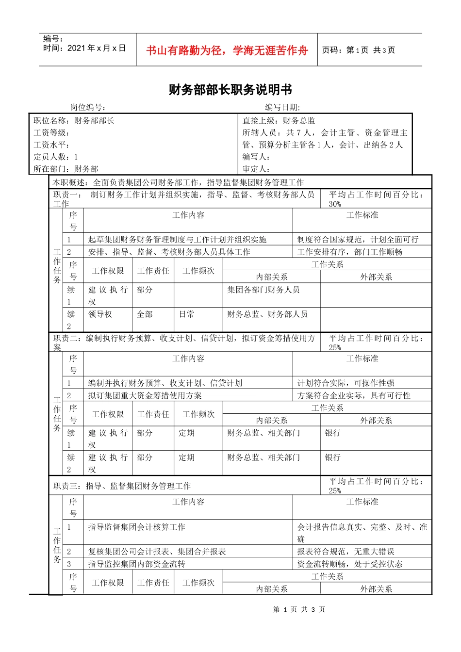 某集团财务部部长职务说明书_第1页