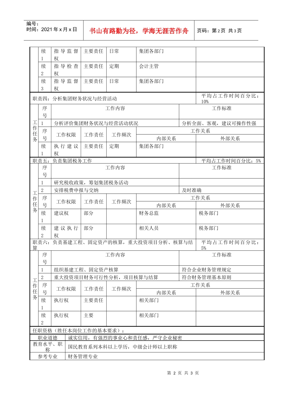 某集团财务部部长职务说明书_第2页