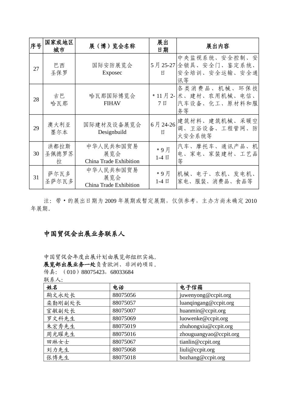 中国贸促会XXXX年出展计划及业务联系人一览表-附件_第3页