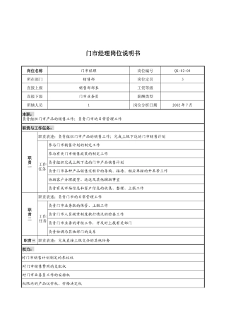 乾坤木业公司门市经理岗位说明书