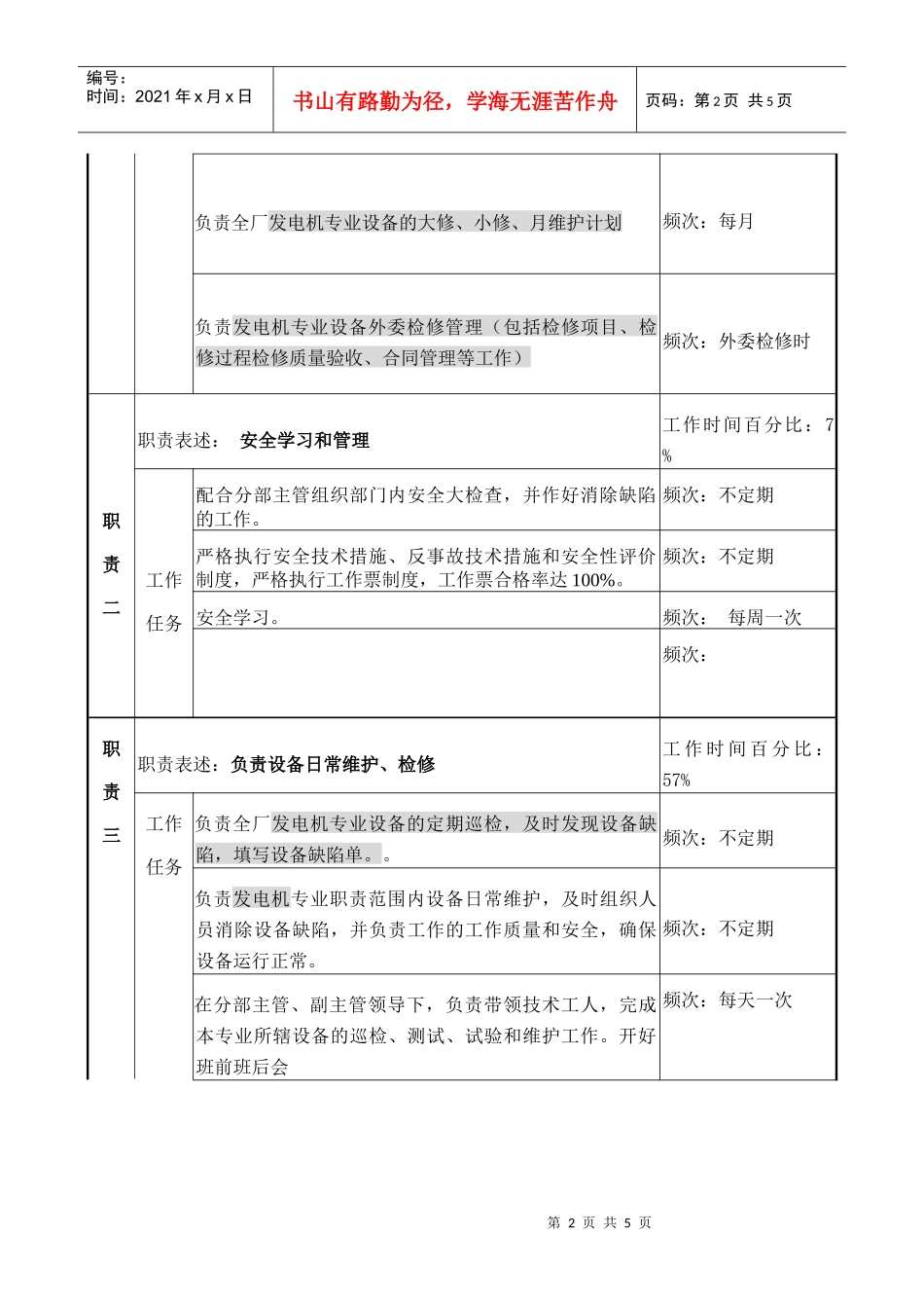 职务说明书-发电机专责_第2页