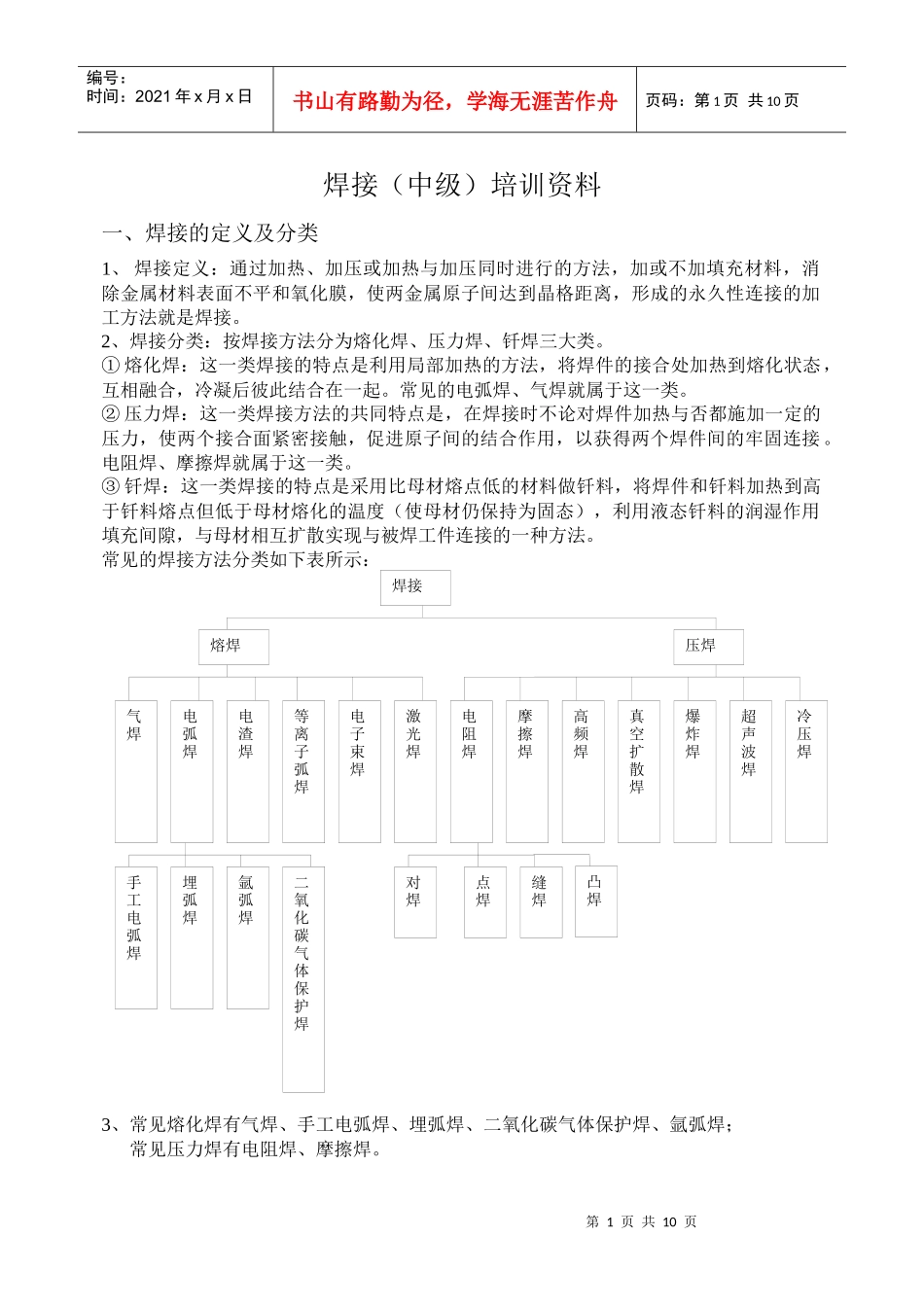 焊接(中级)培训资料(1)_第1页