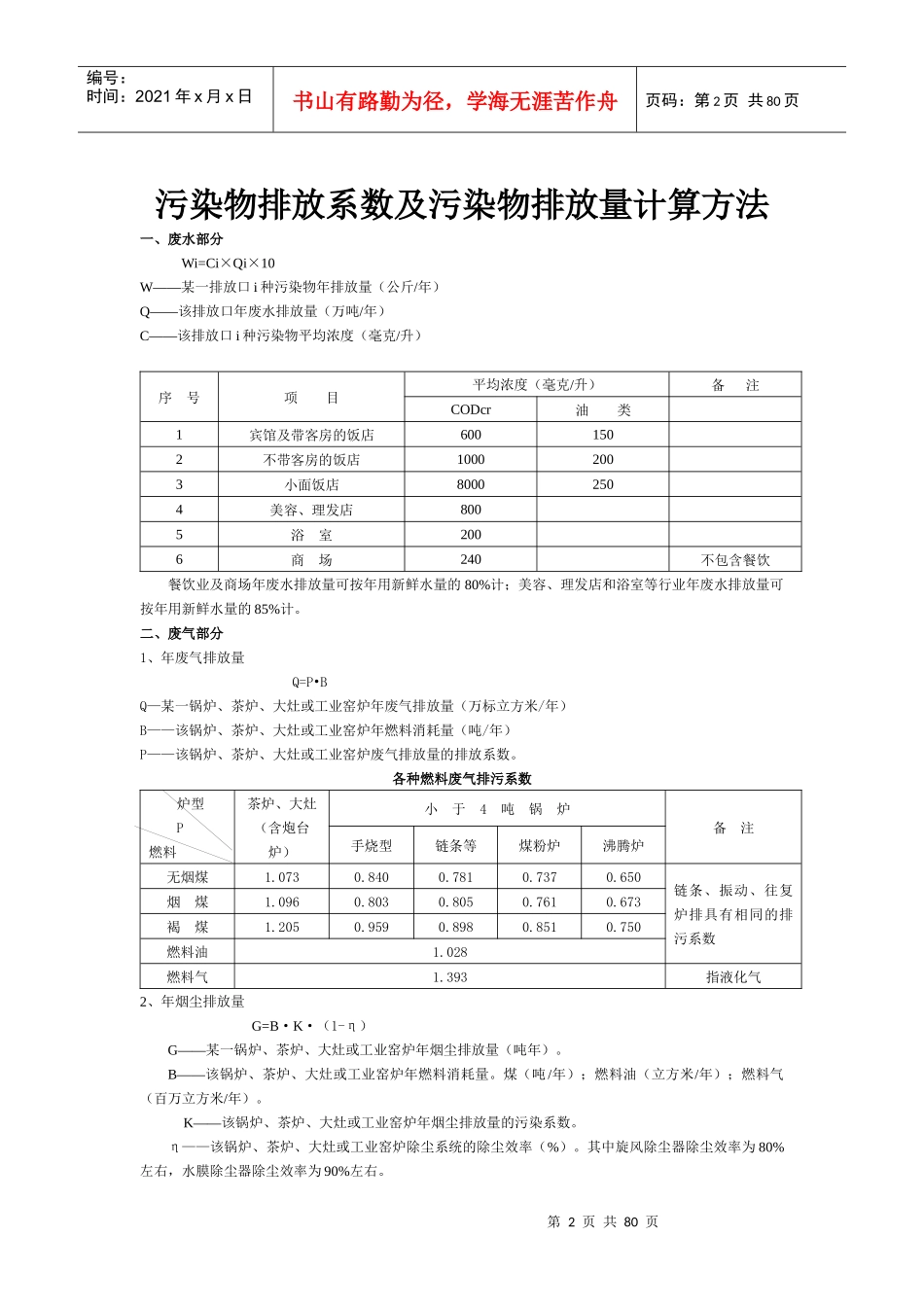 污染物排放系数(万能版_第2页