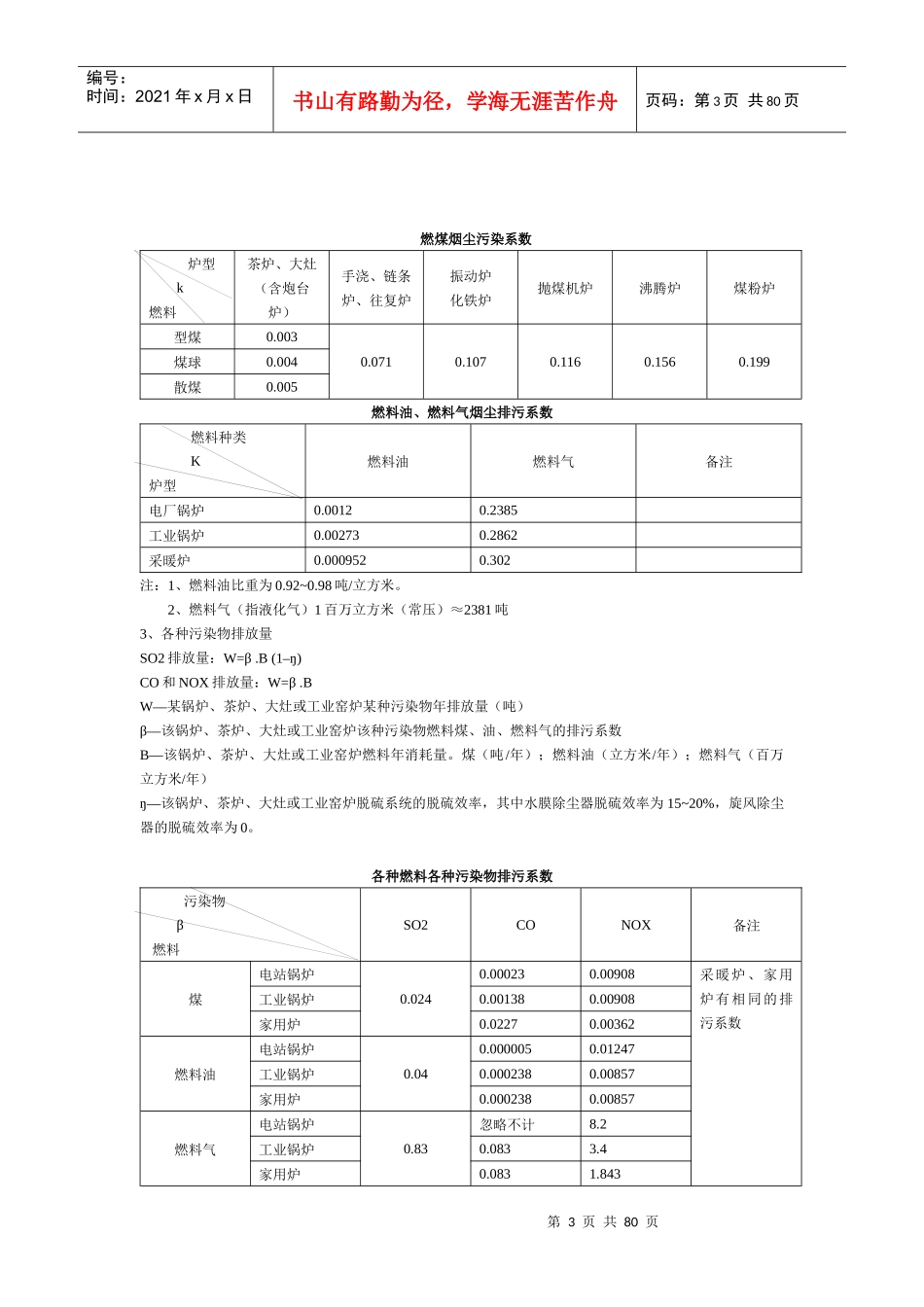 污染物排放系数(万能版_第3页