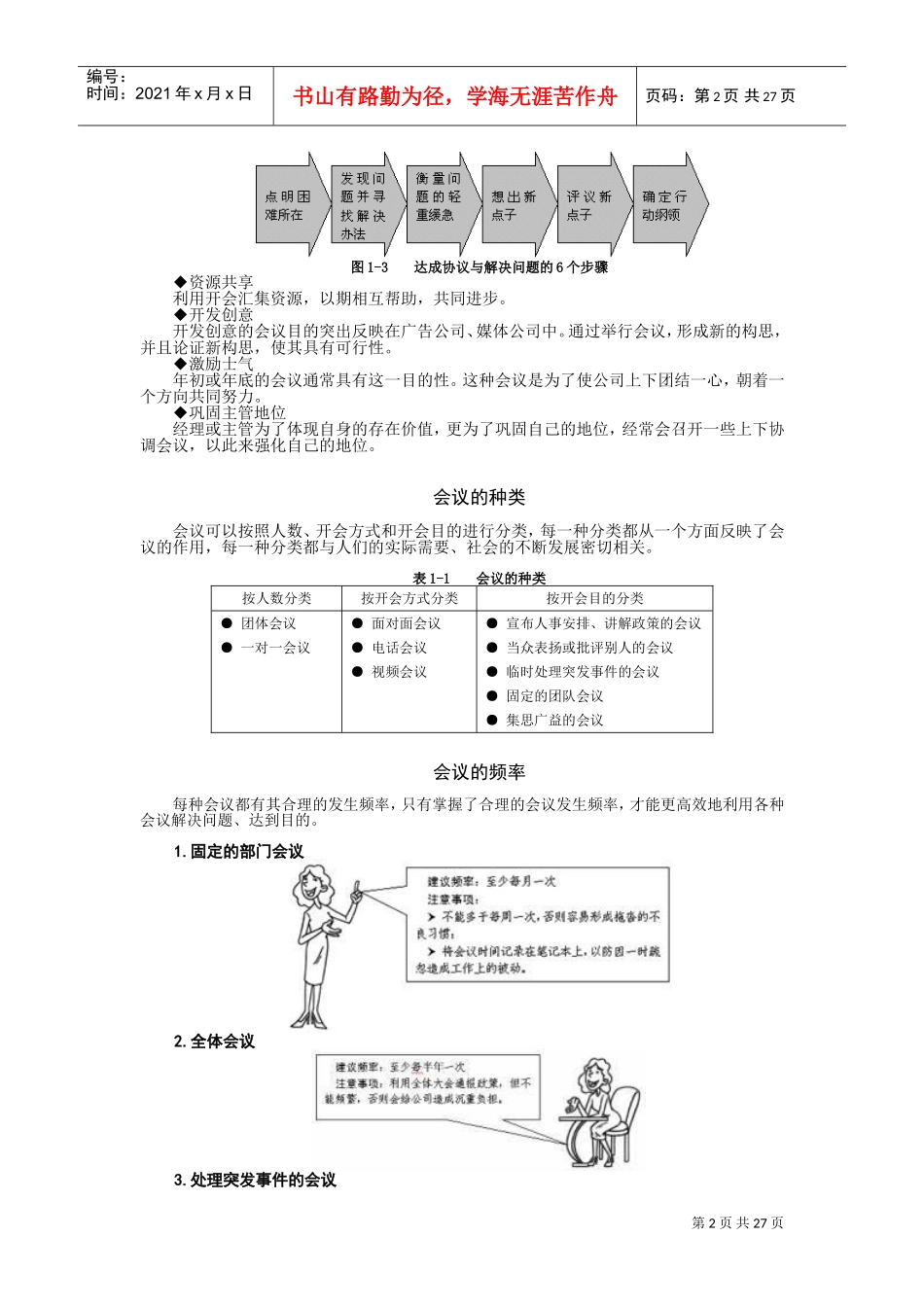 高效会议管理技巧讲义_第2页