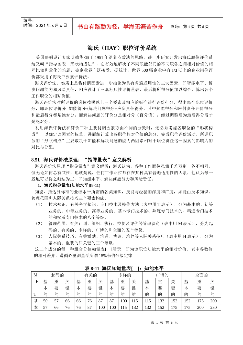 海氏(HAY)职位评价系统_第1页