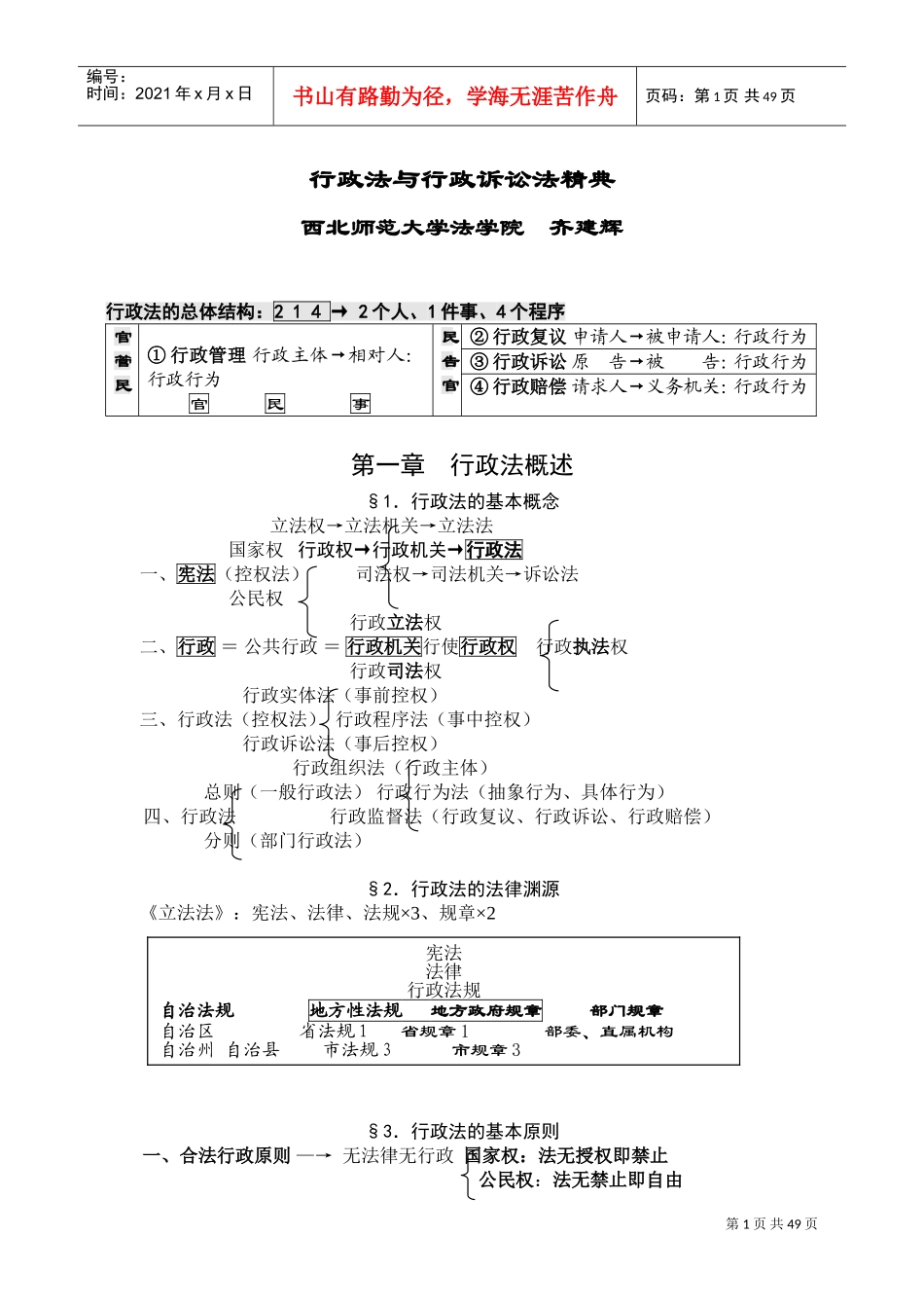 行政法与行政诉讼法精典_第1页
