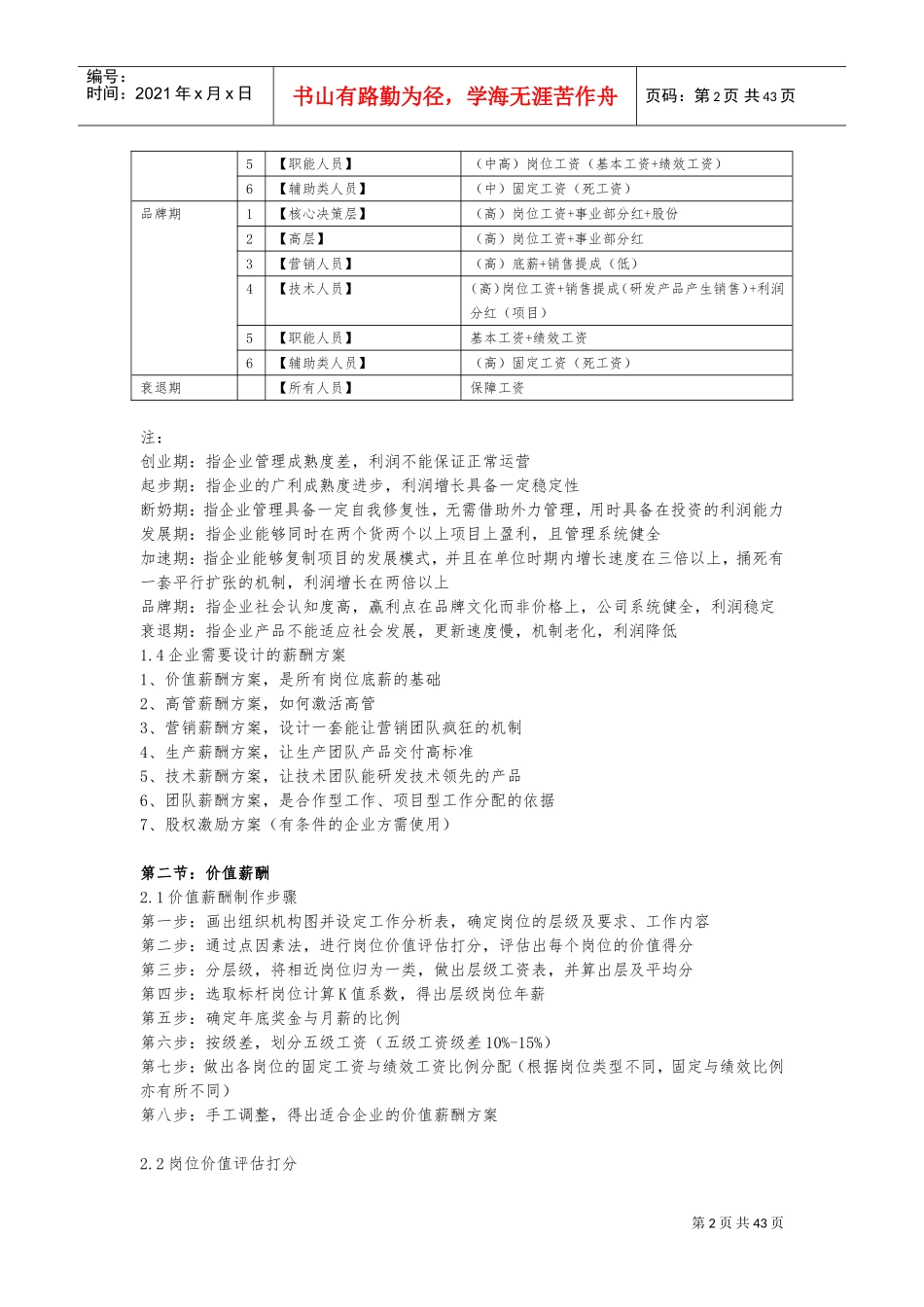 薪酬管理系统课件_第2页