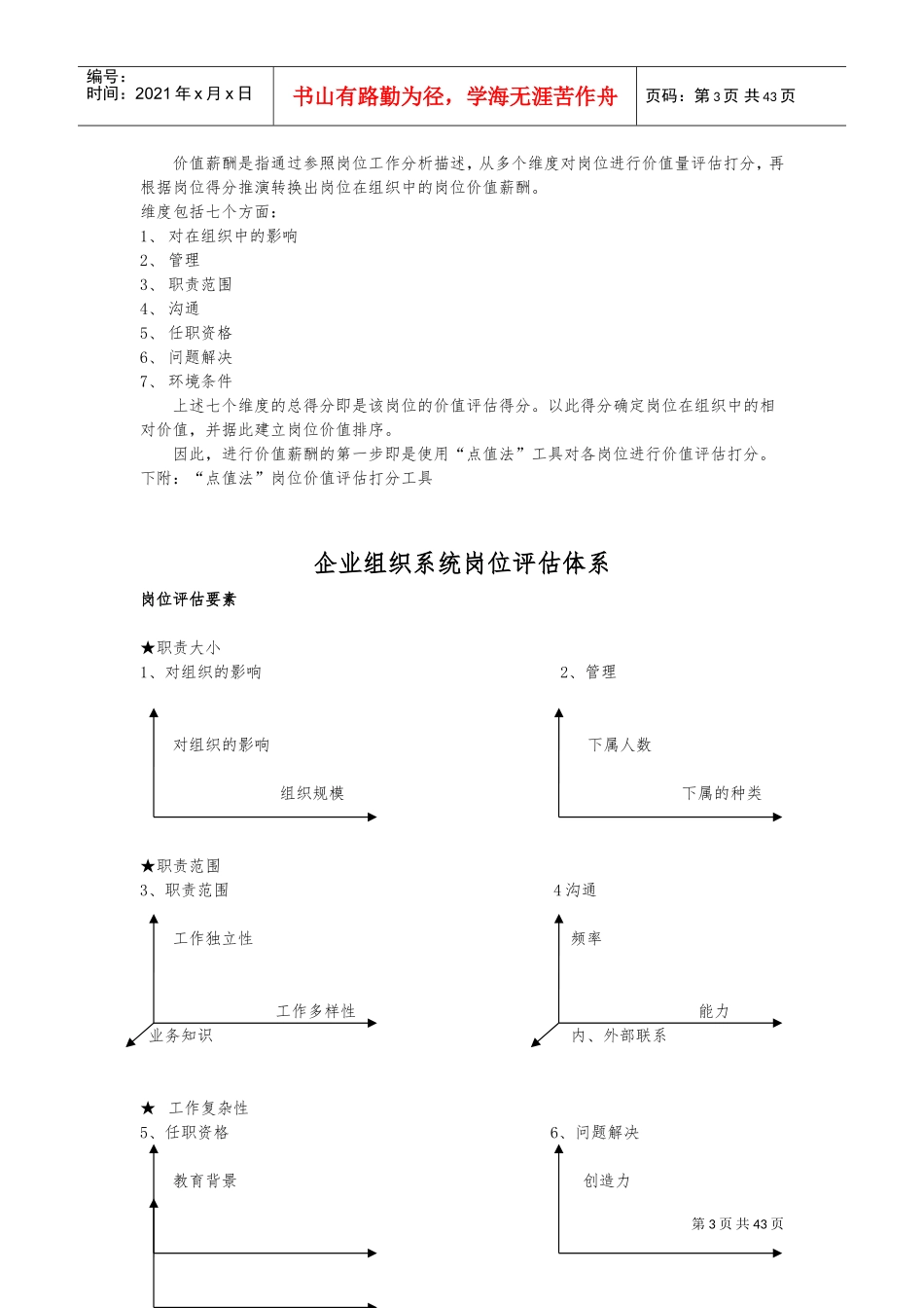 薪酬管理系统课件_第3页