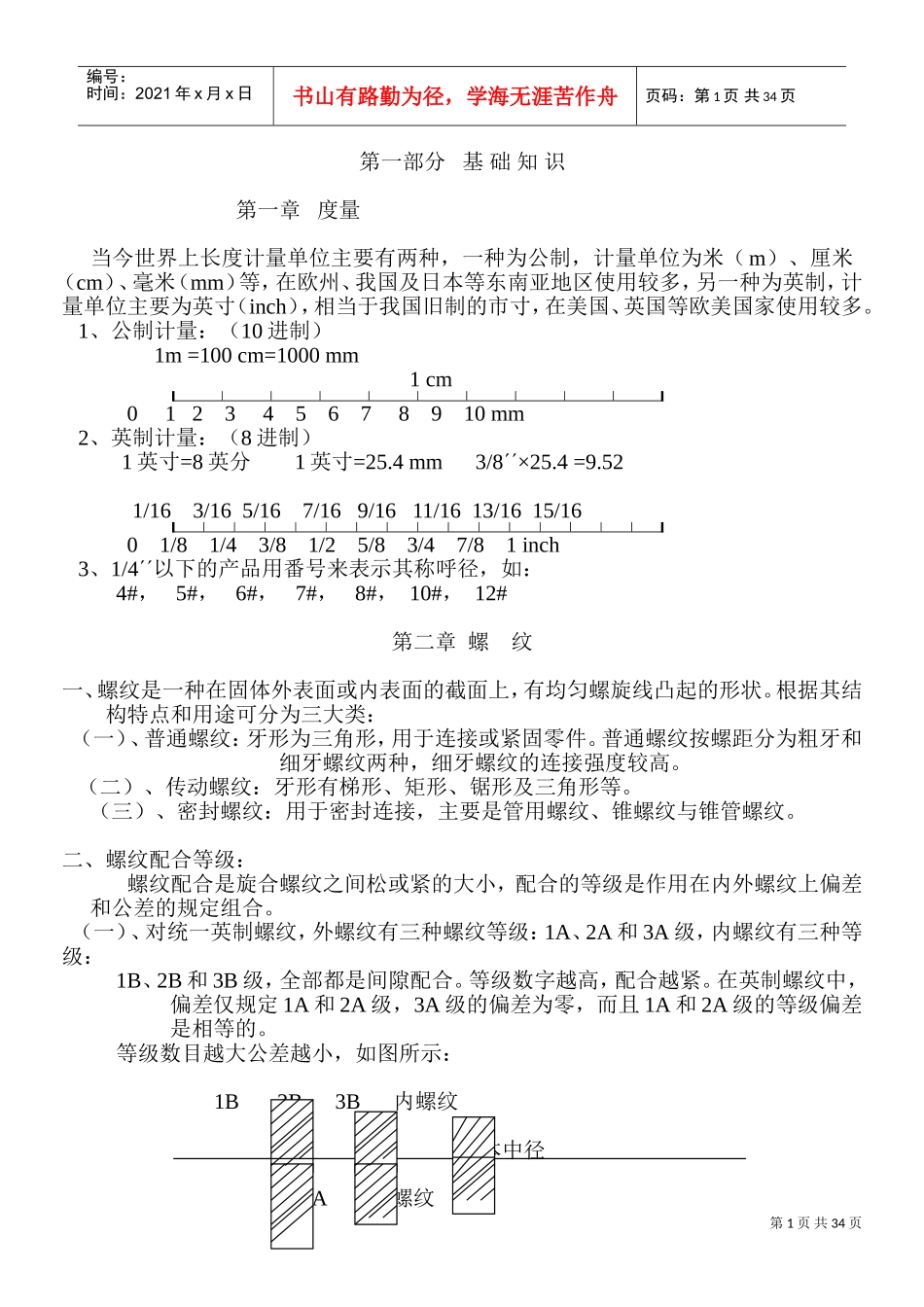 螺丝知识培训专业课件_第1页