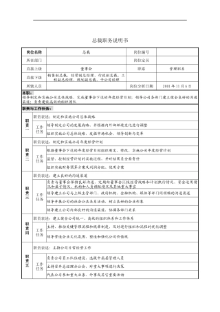 总裁职务说明书