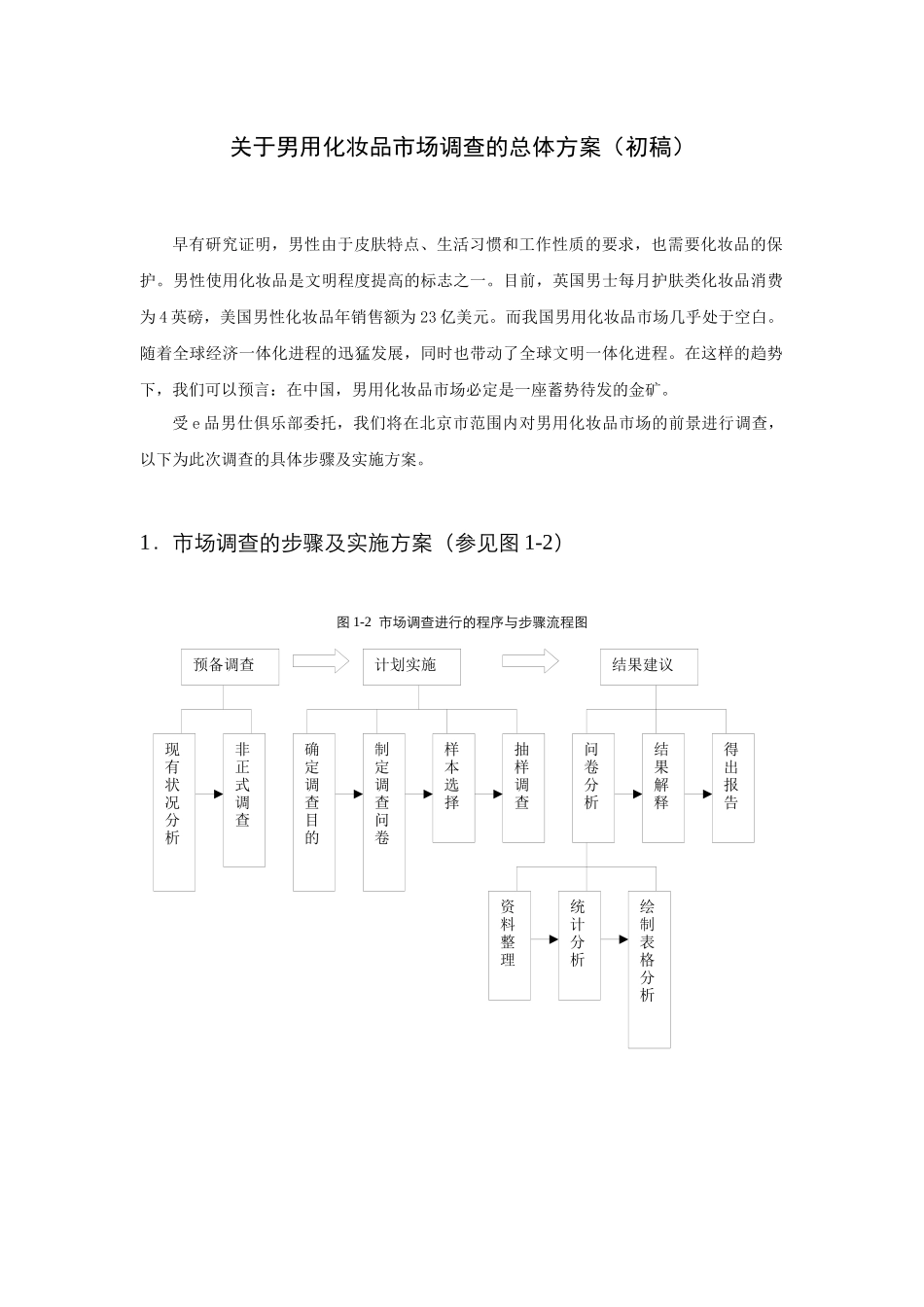 关于男用化妆品市场调查的总体方案初稿(7)(1)_第2页