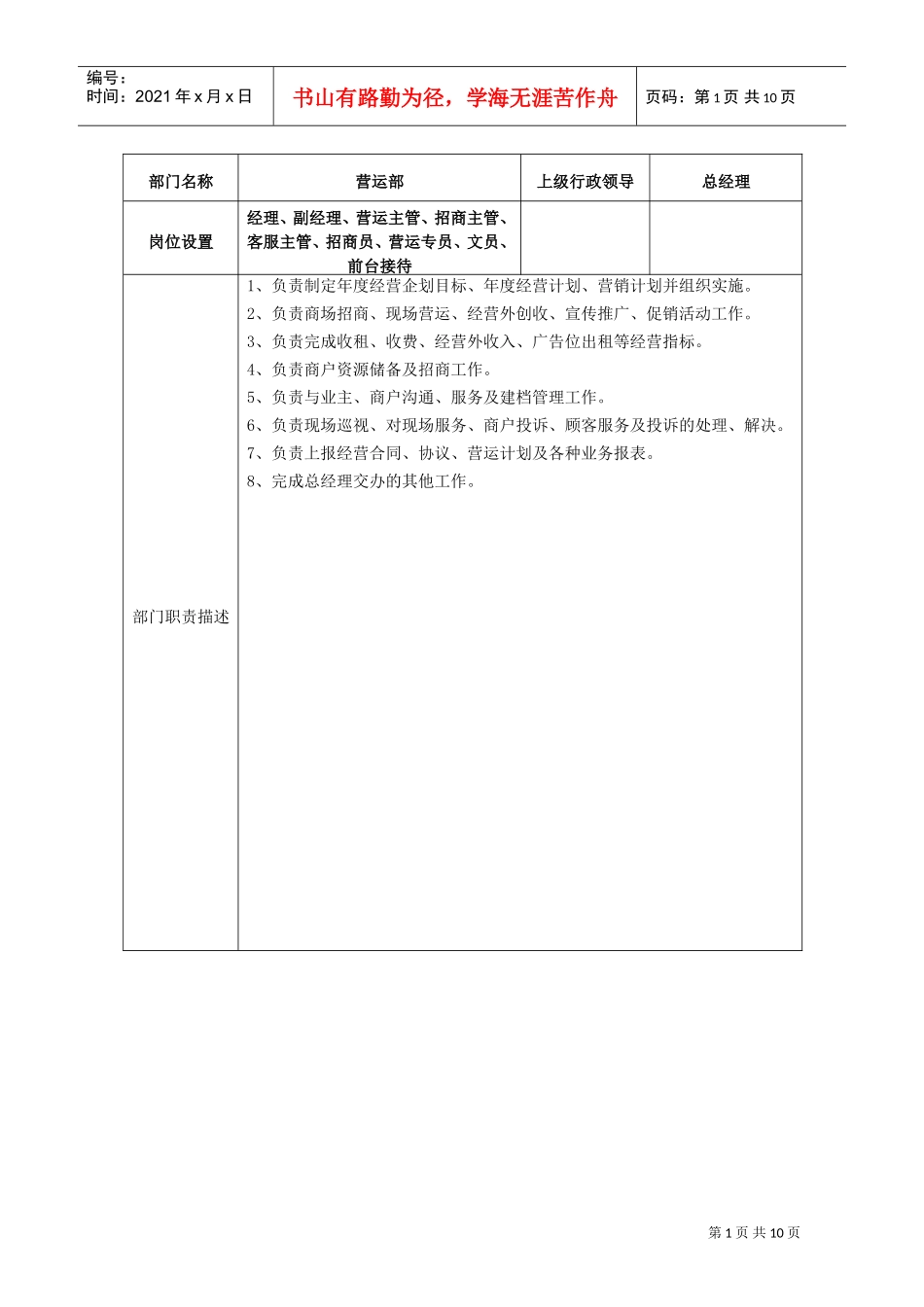 营运部岗位说明书(DOC10页)_第1页