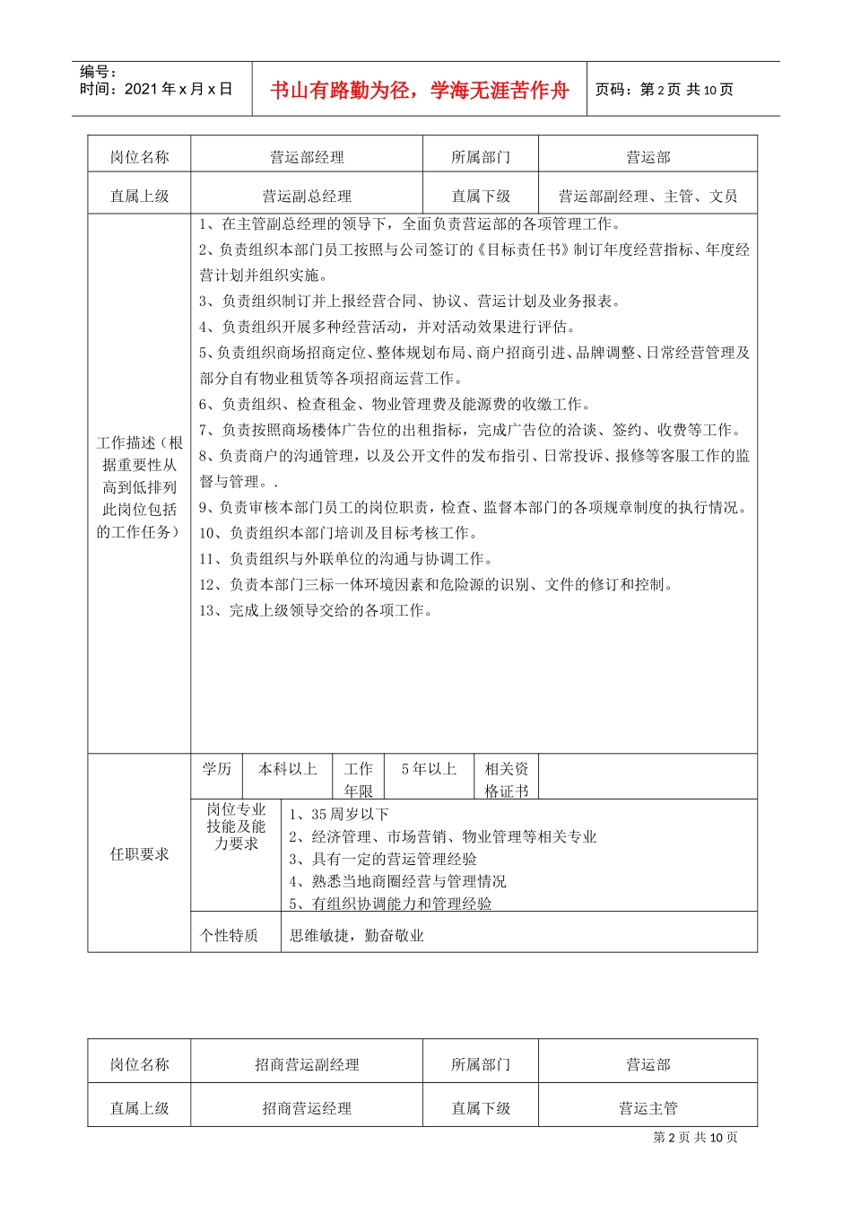 营运部岗位说明书(DOC10页)_第2页